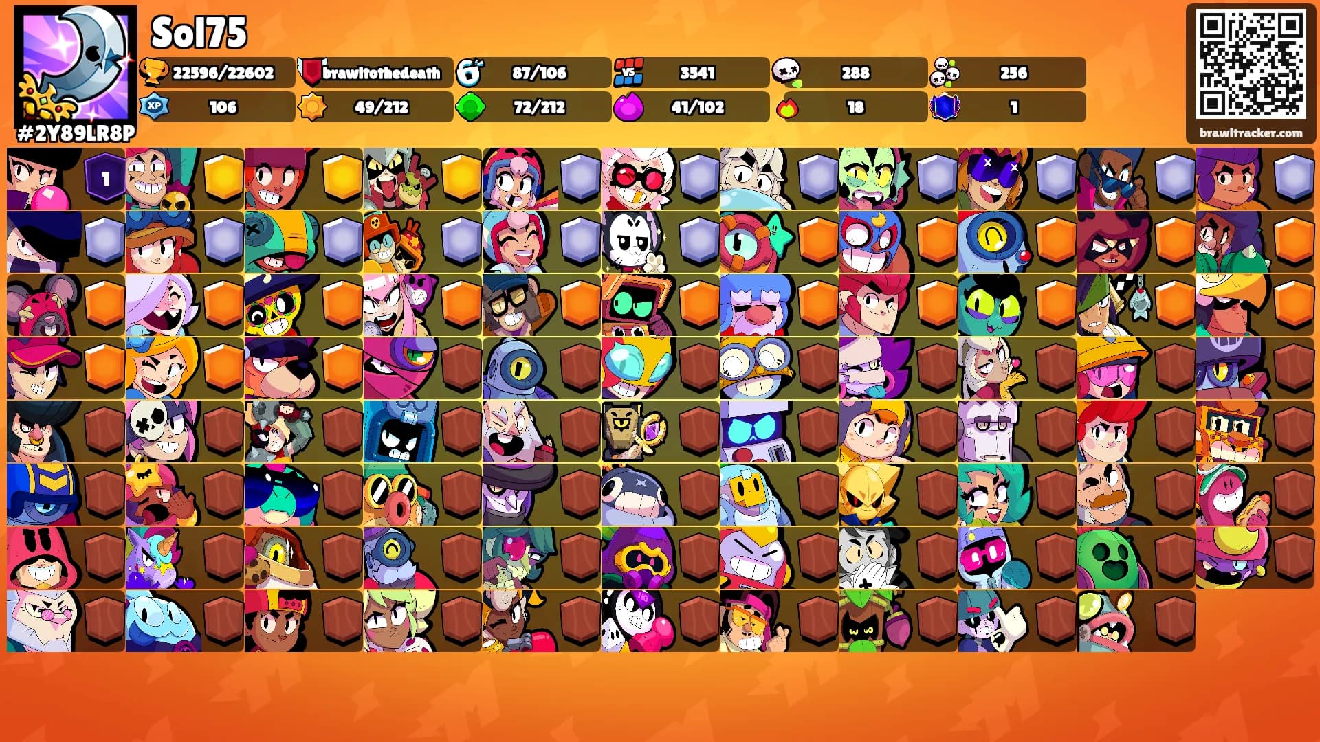 Sol75's Ranks
