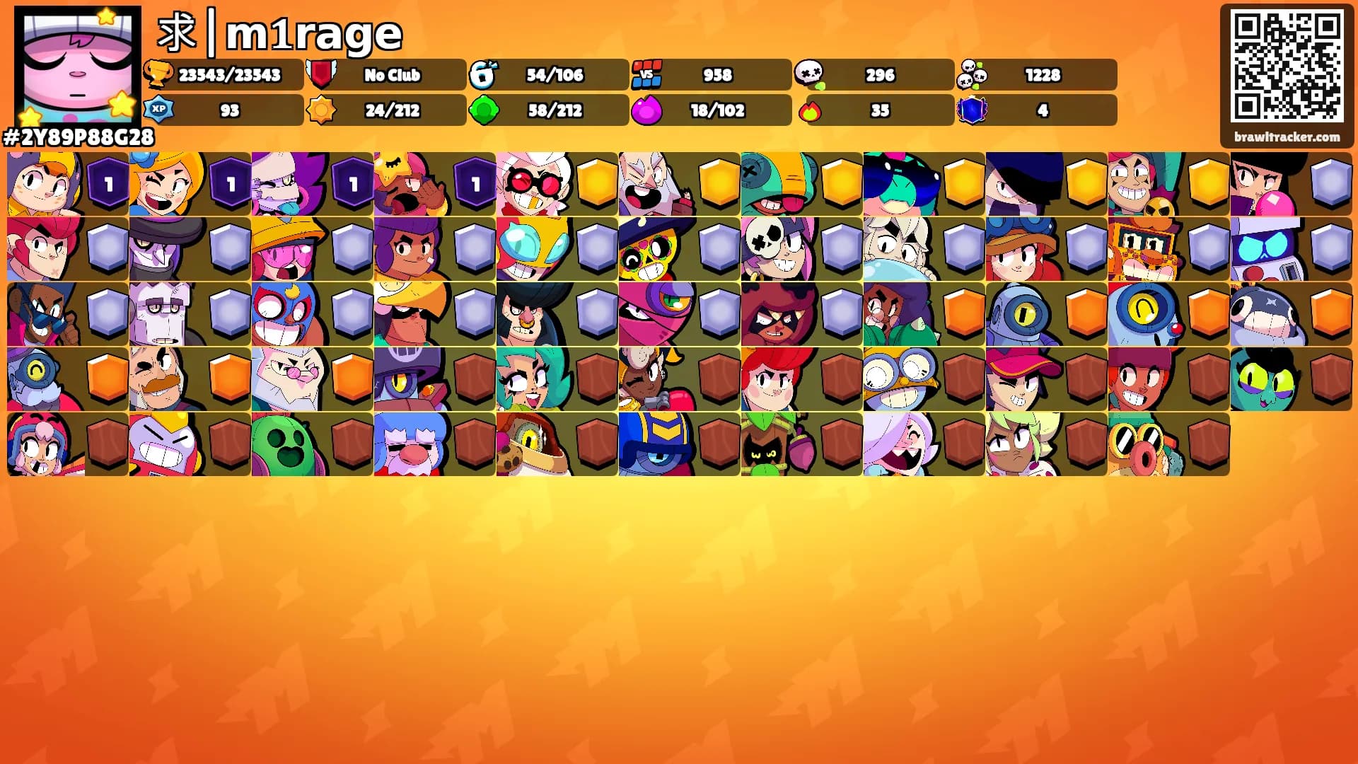 求|𝗺𝟏𝗿𝗮𝗴𝗲's Ranks