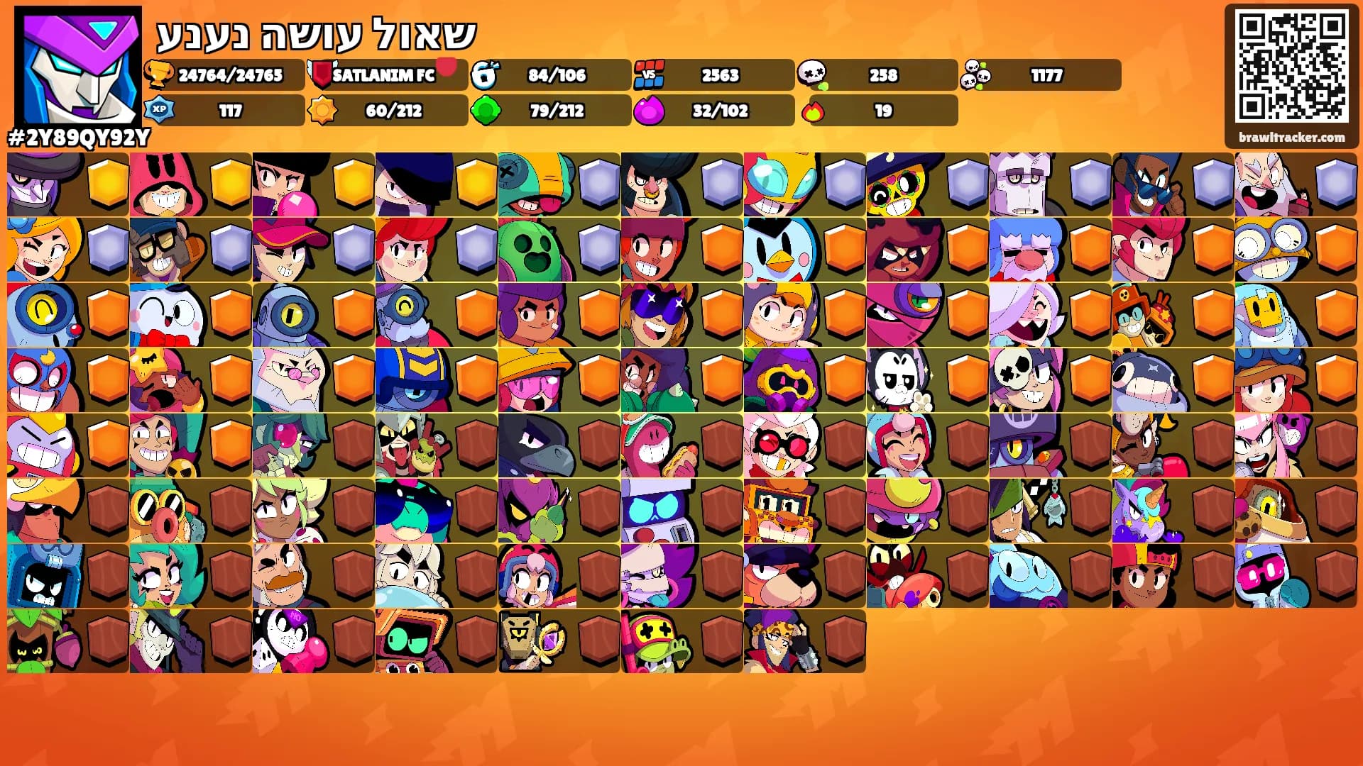 שאול עושה נענע's Ranks
