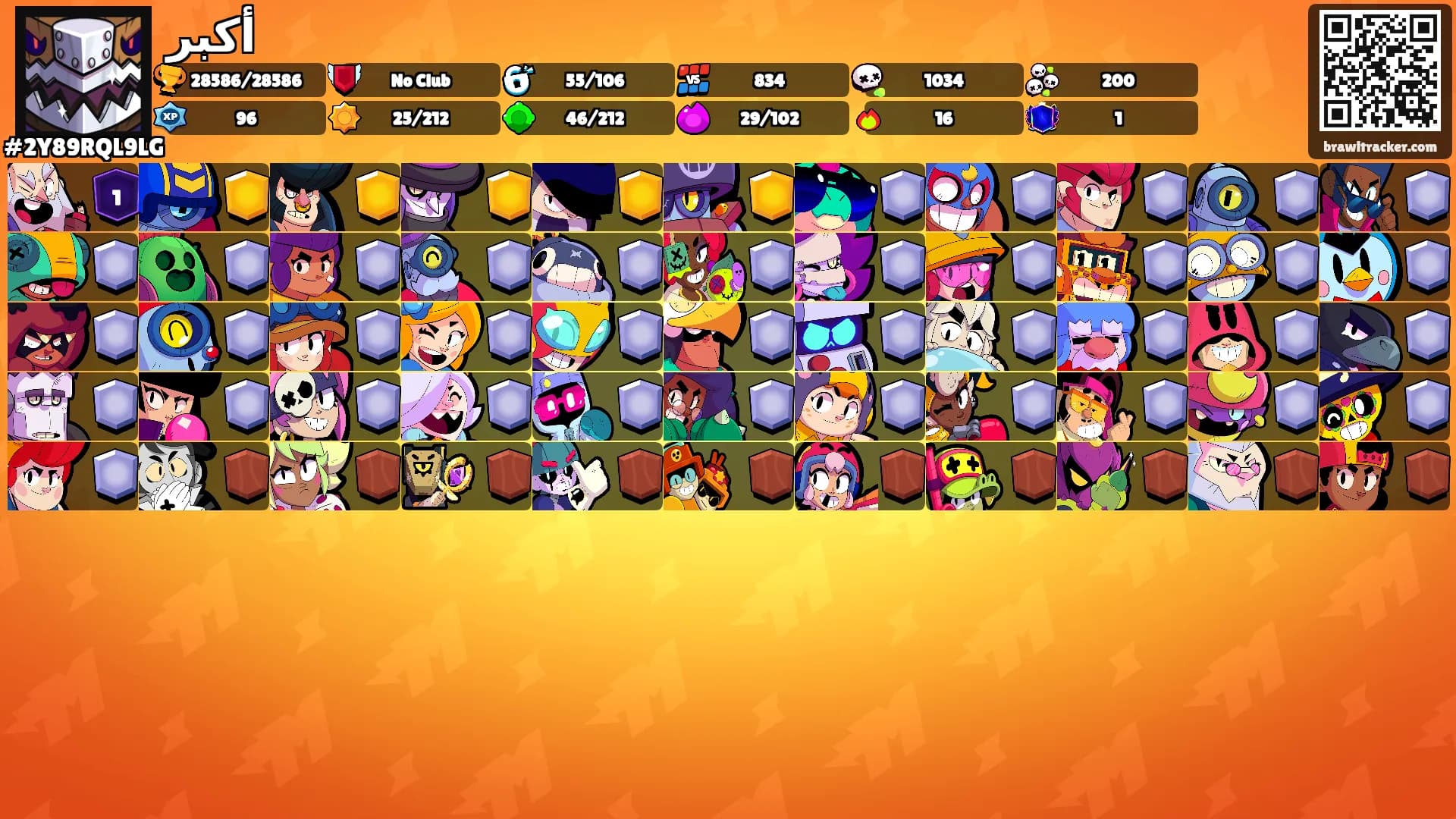 أكبر's Ranks
