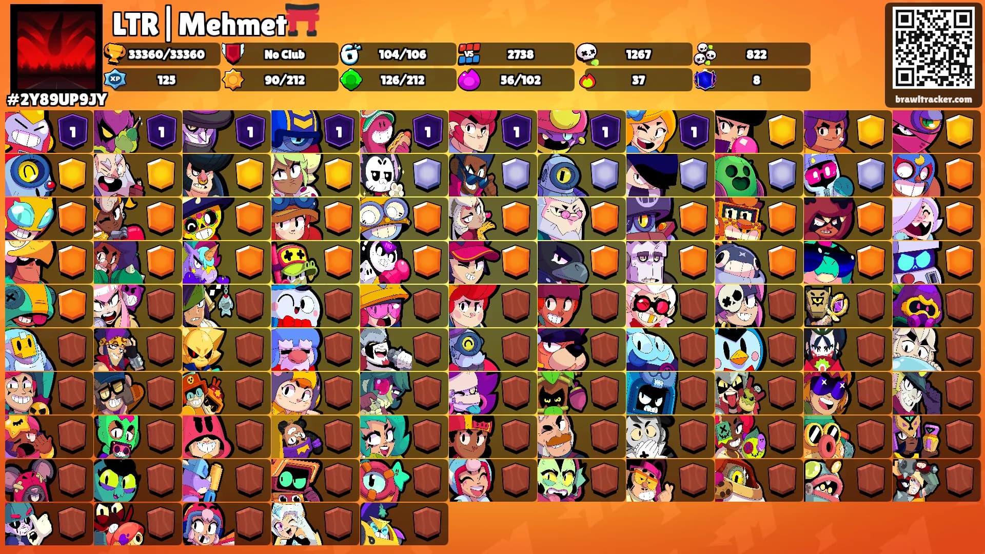 LTR|Mehmet⛩️'s Ranks