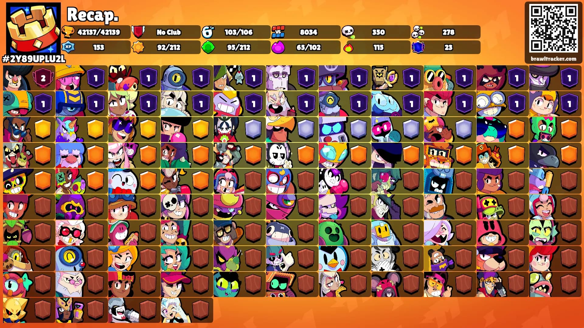 Recap.'s Ranks