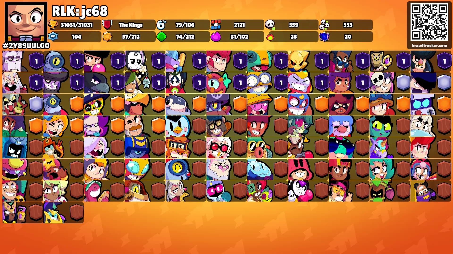 RLK: jc68's Ranks