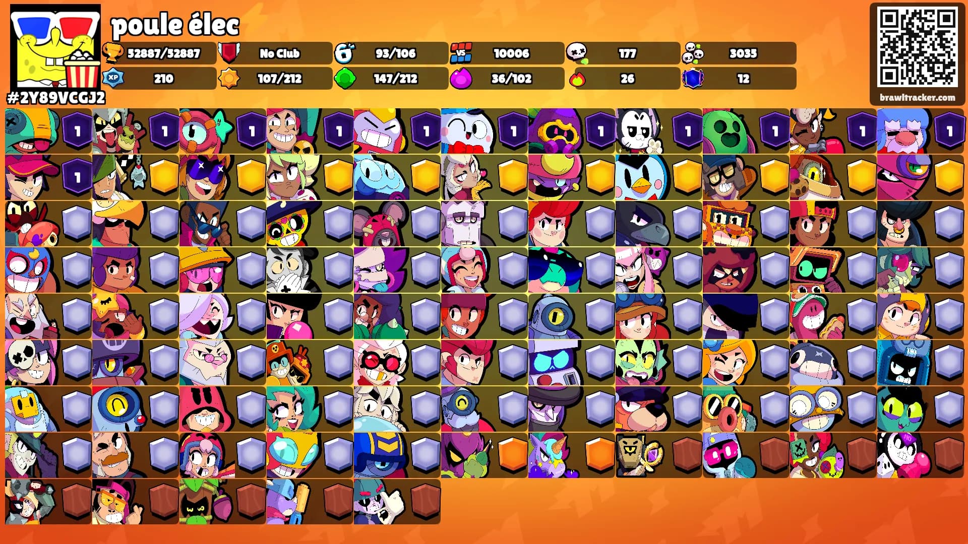 poule élec⚡'s Ranks