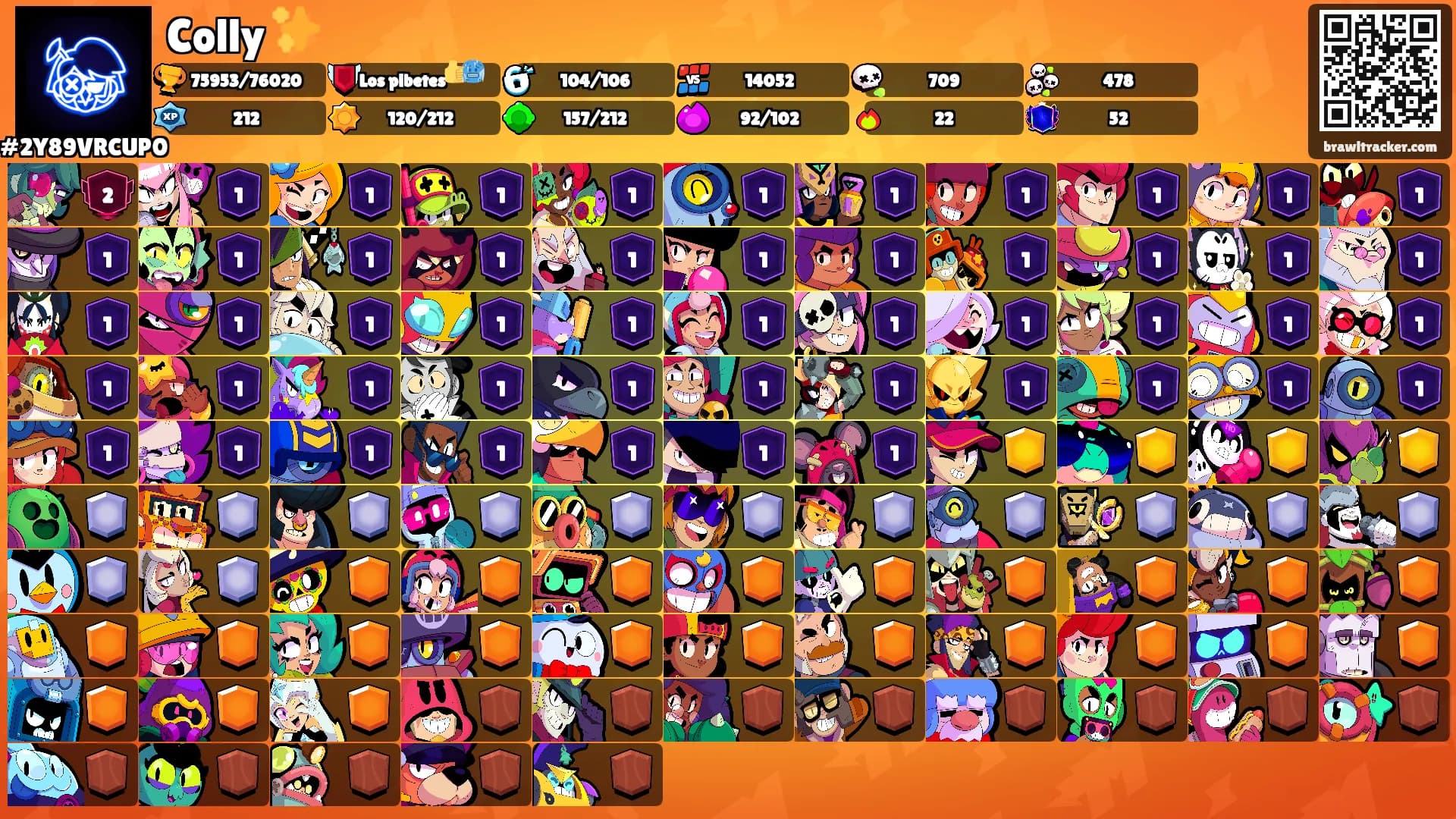 Colly ✨'s Ranks