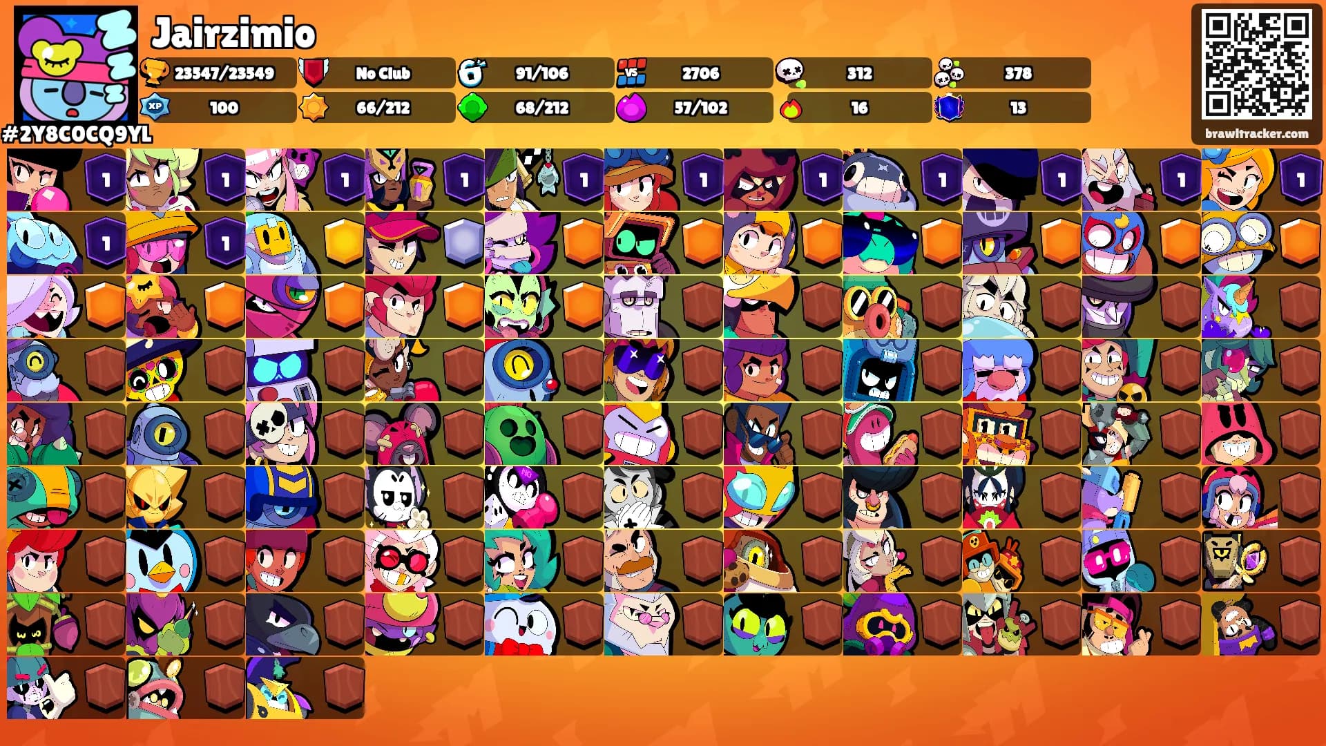 Jairzimio's Ranks