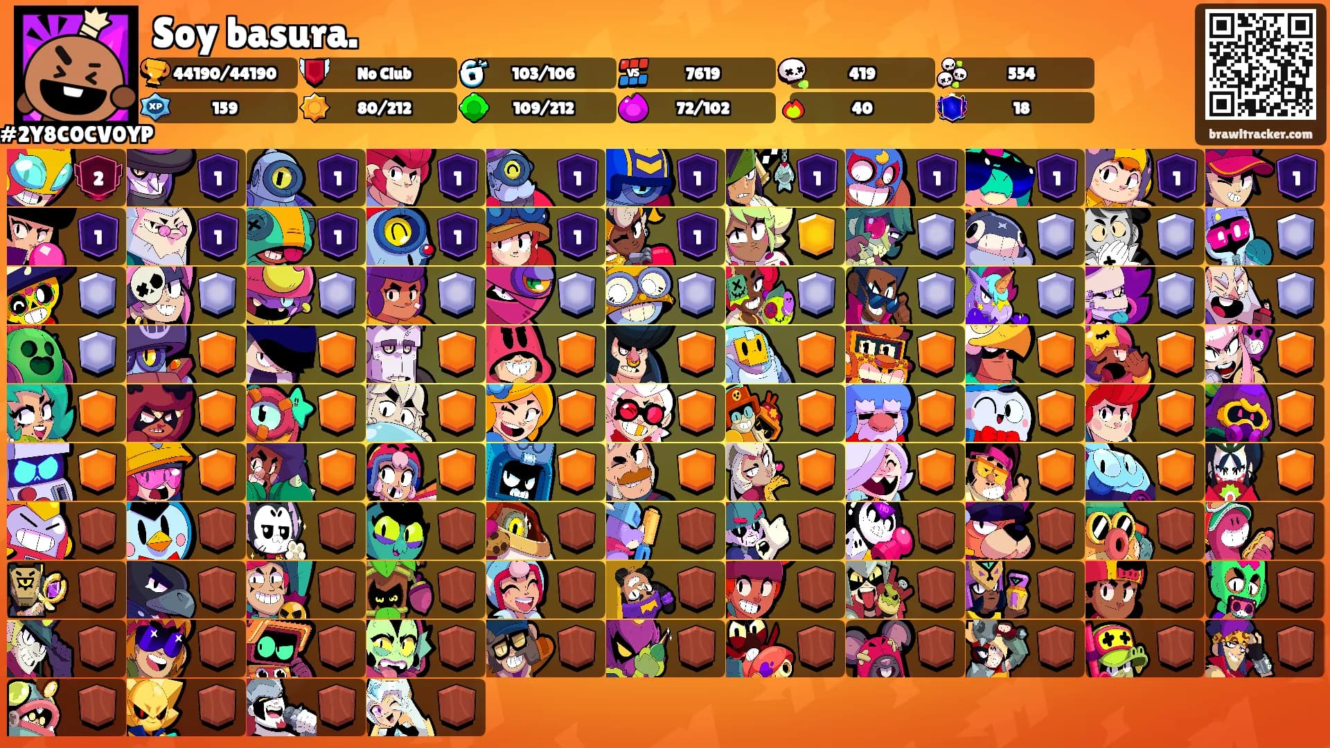 Soy basura.'s Ranks