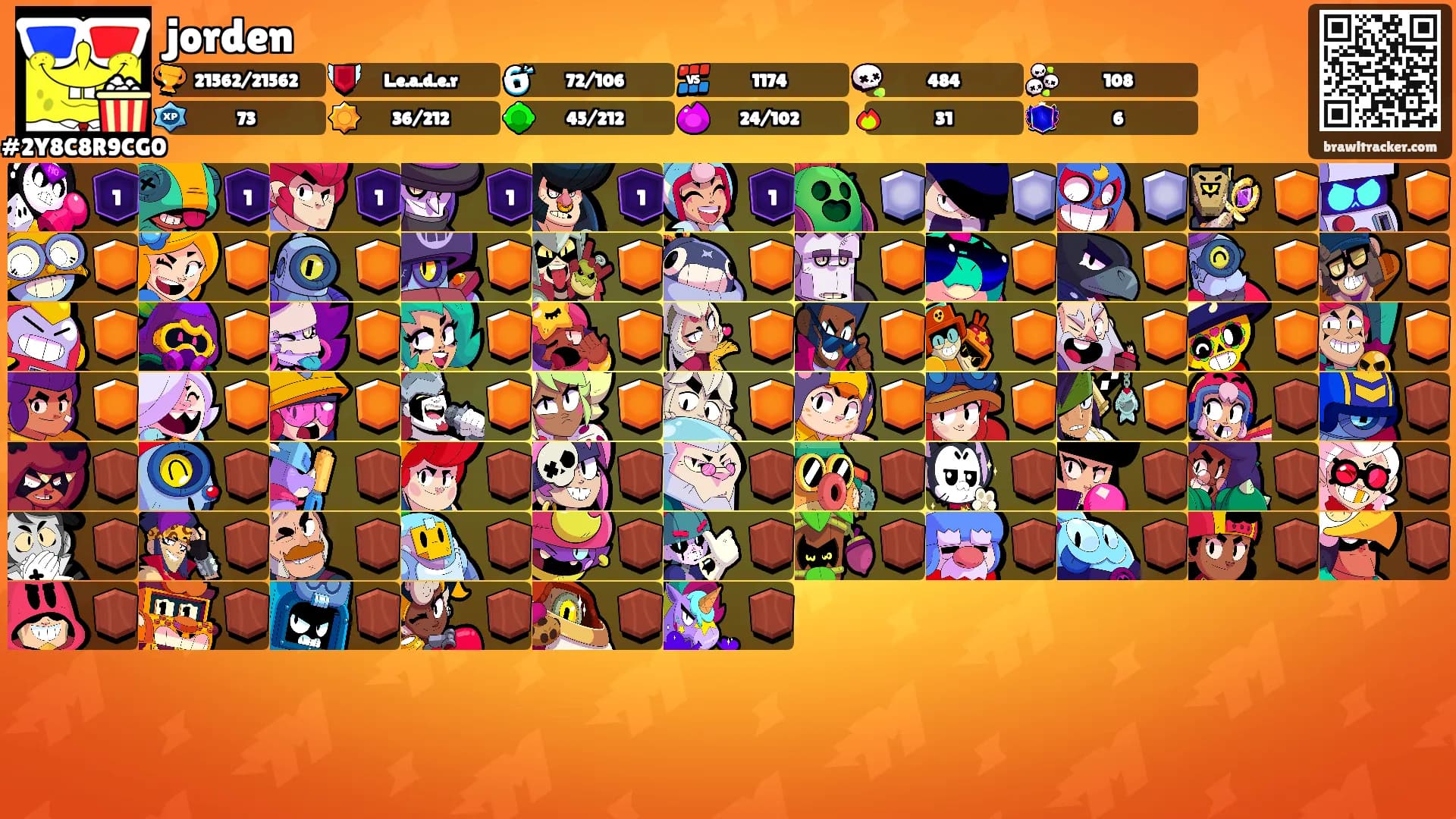 jorden's Ranks