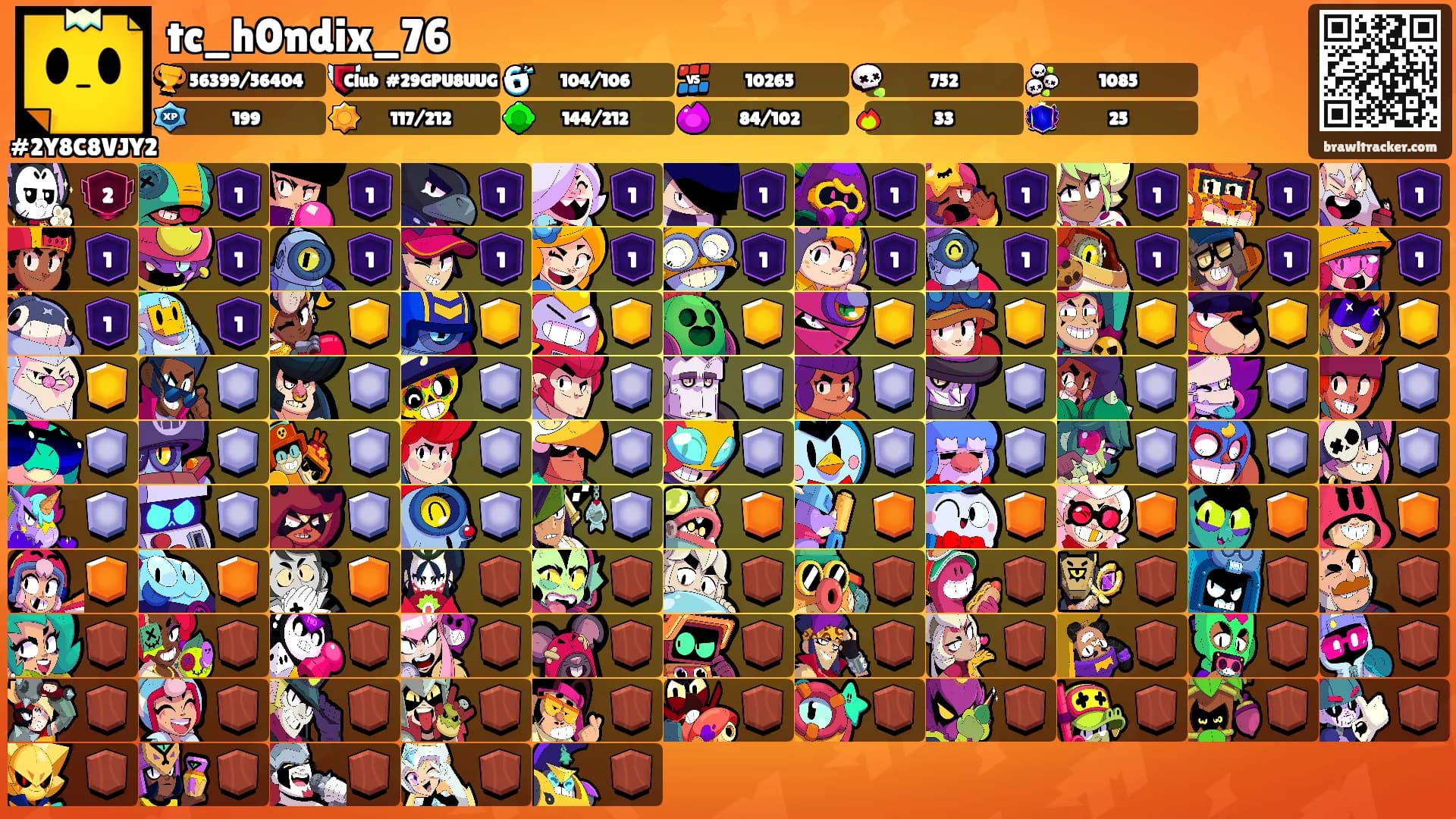 tc_h0ndix_76's Ranks