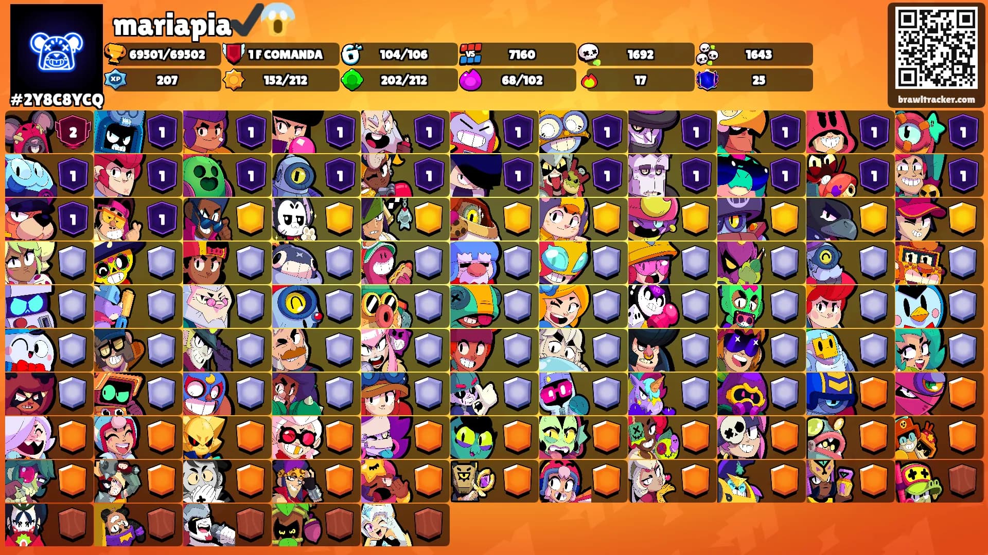 mariapia✔️😱's Ranks