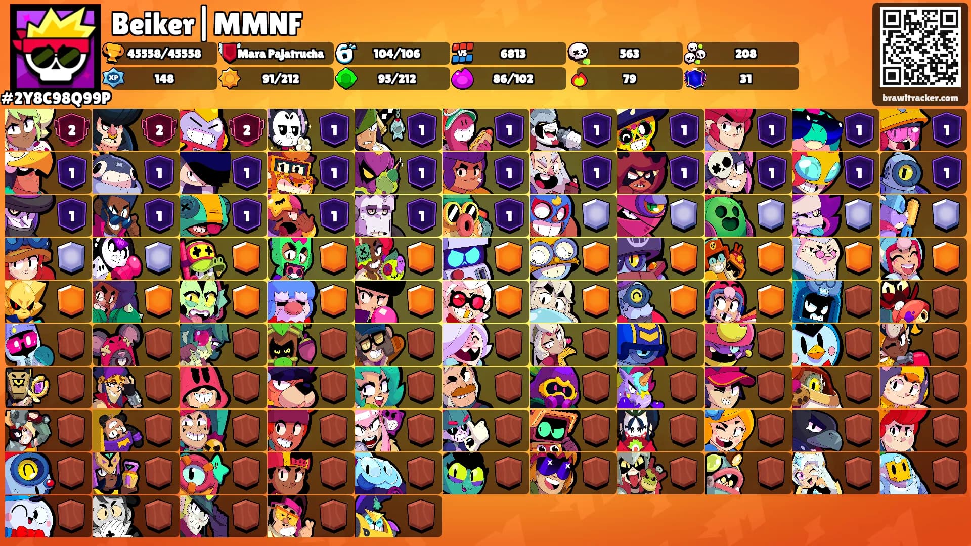 Beiker|MMNF's Ranks