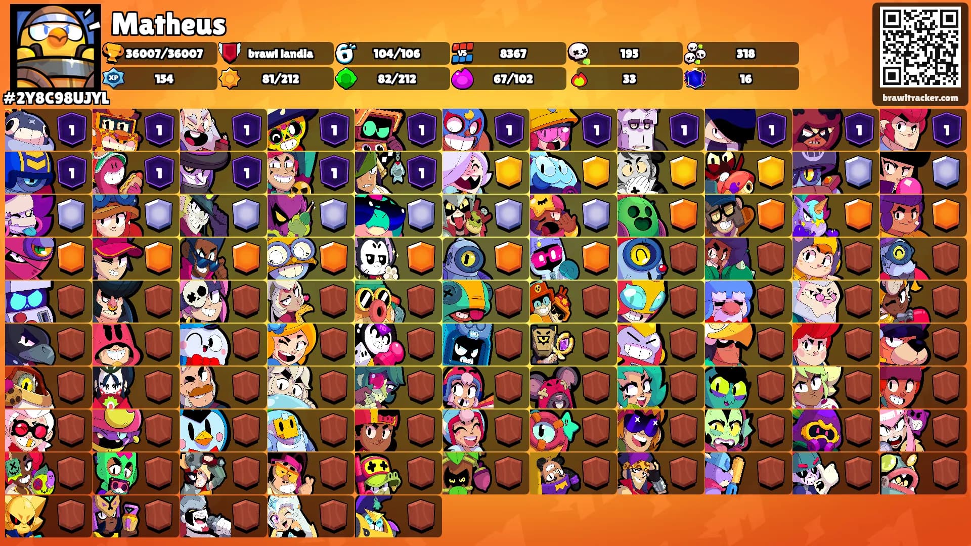 Matheus's Ranks