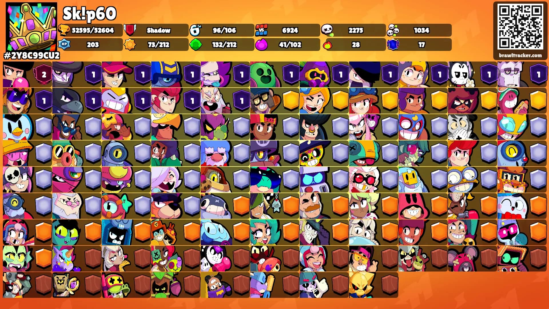 Sk!p60's Ranks