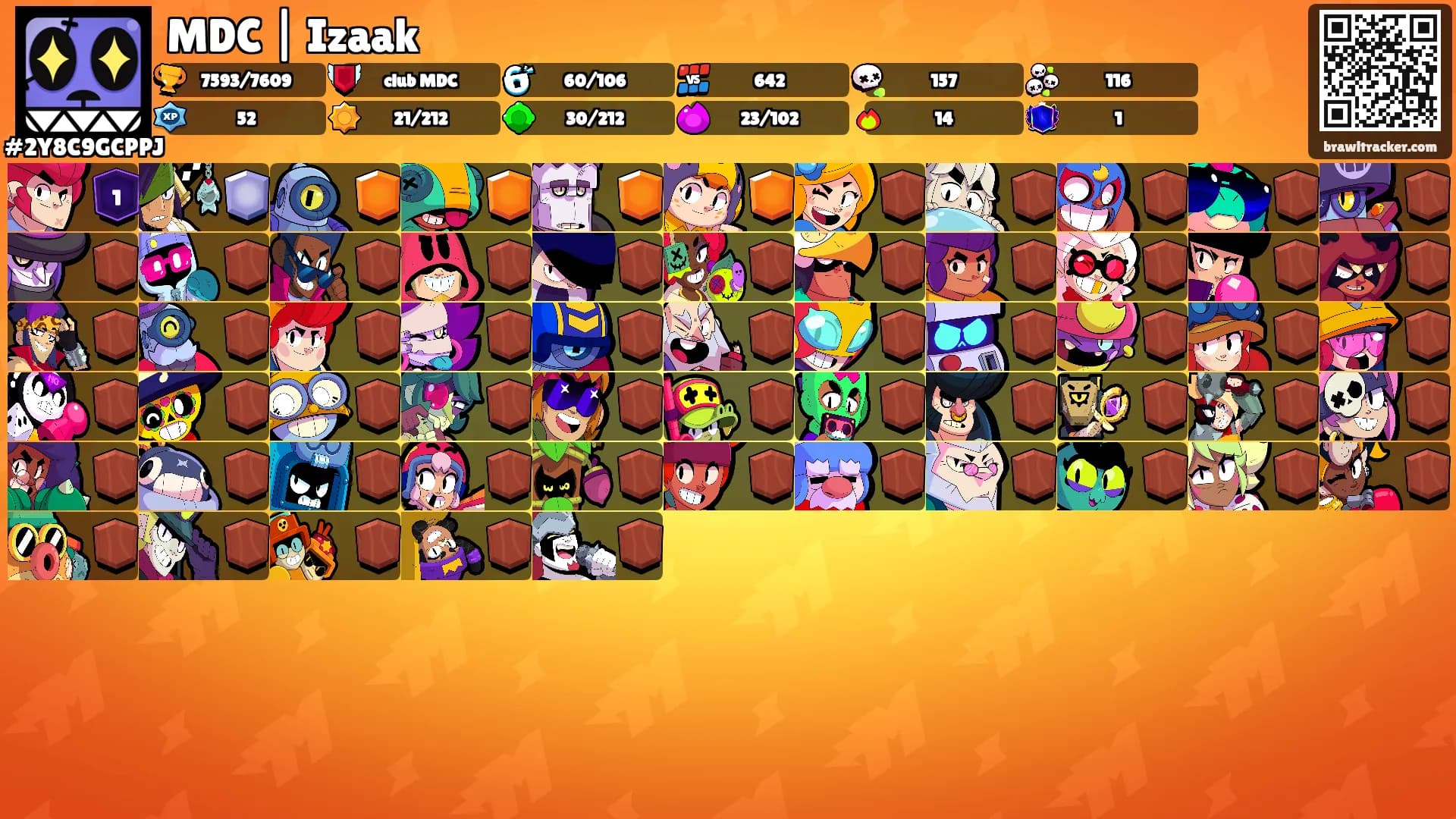 MDC | Izaak's Ranks