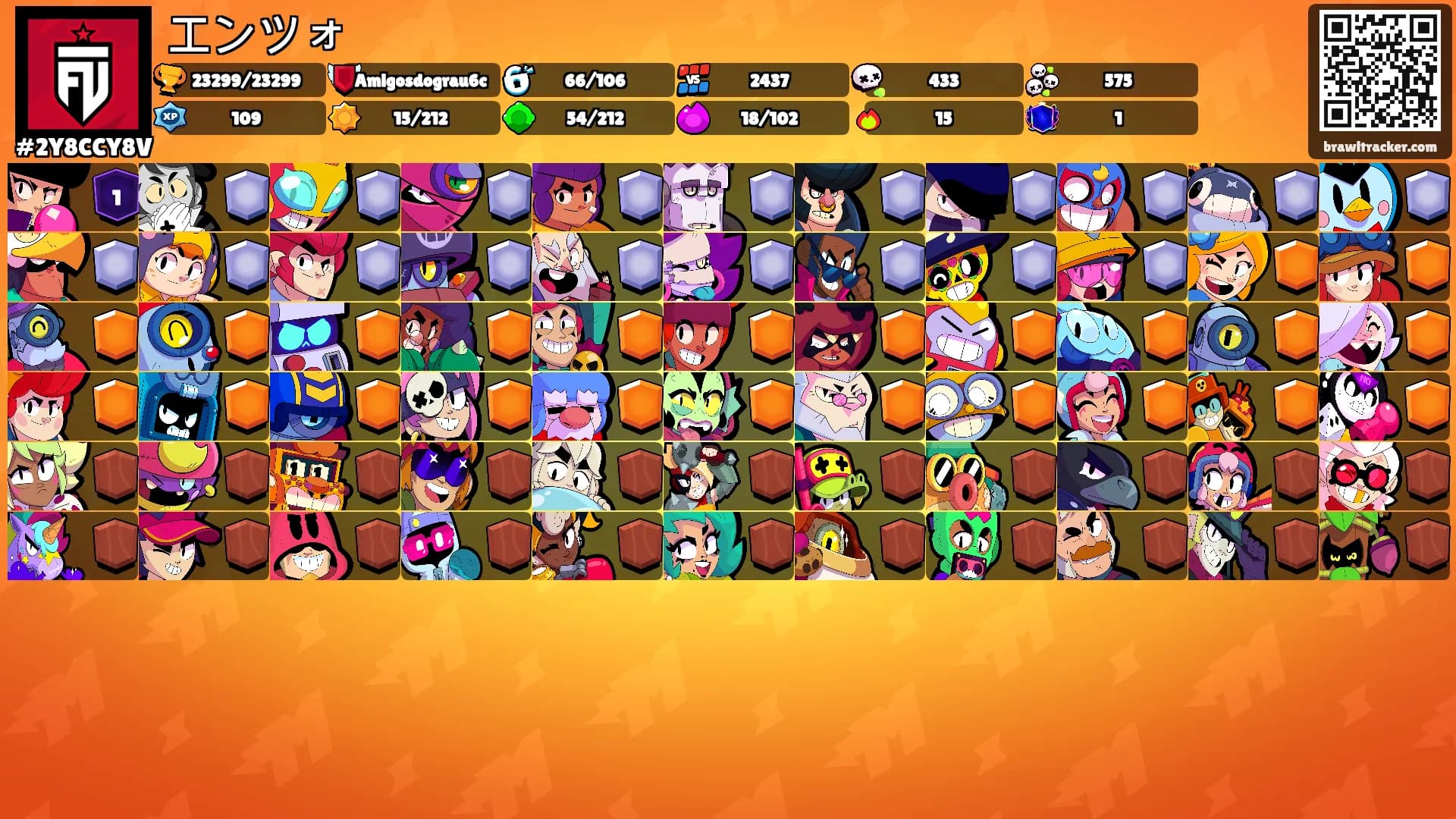 エンツォ's Ranks