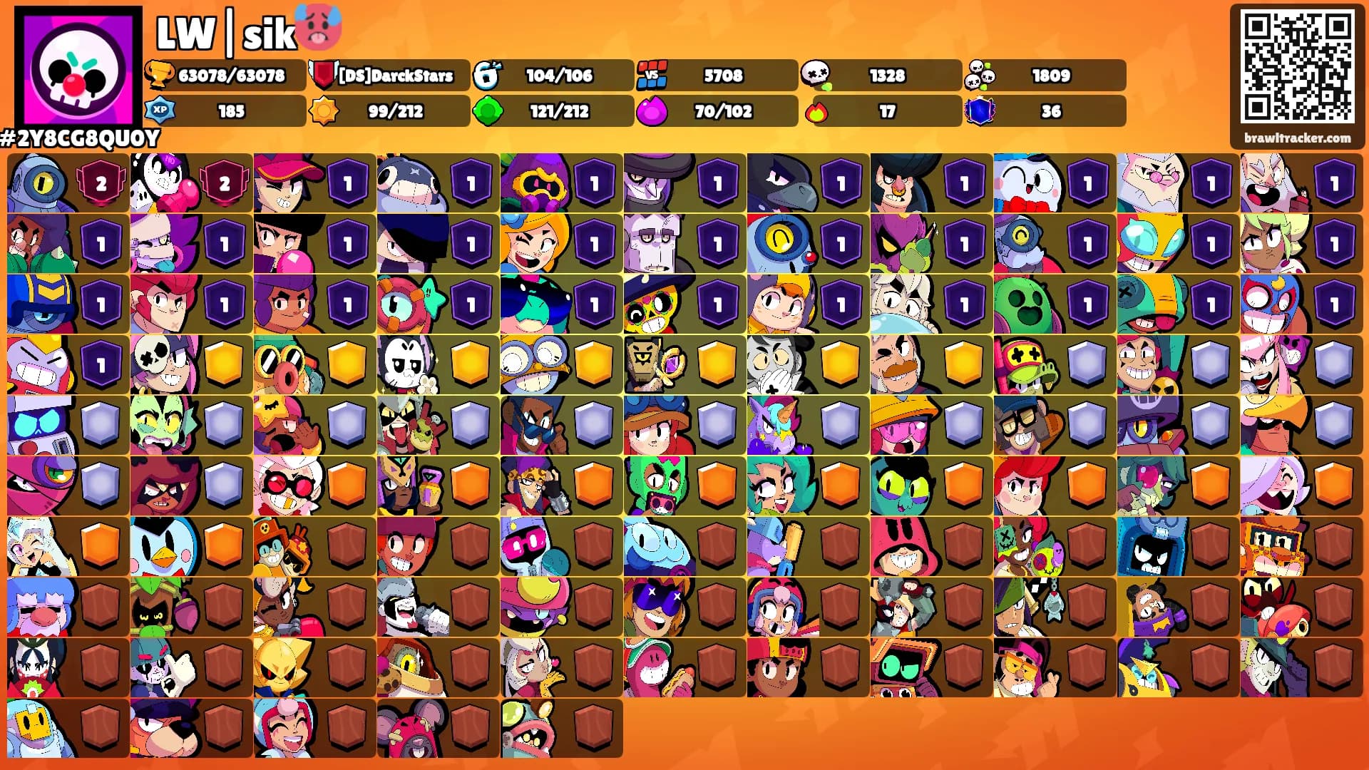 LW|sik🥵's Ranks