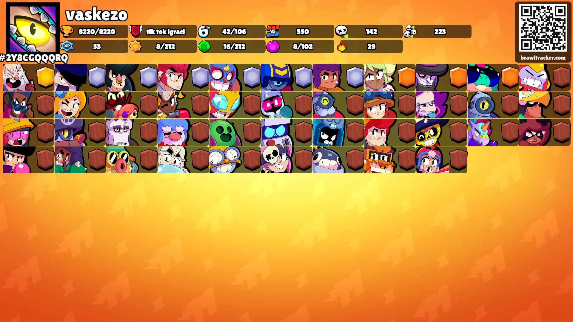vaskezo's Ranks