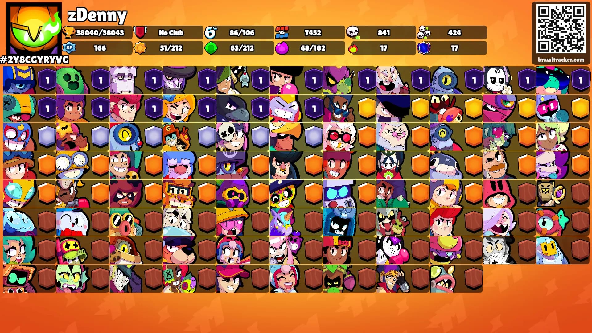 zDenny's Ranks