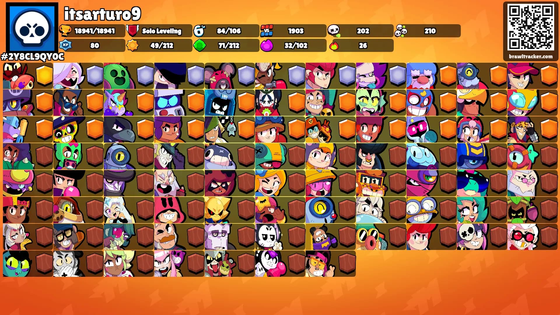 itsarturo9's Ranks