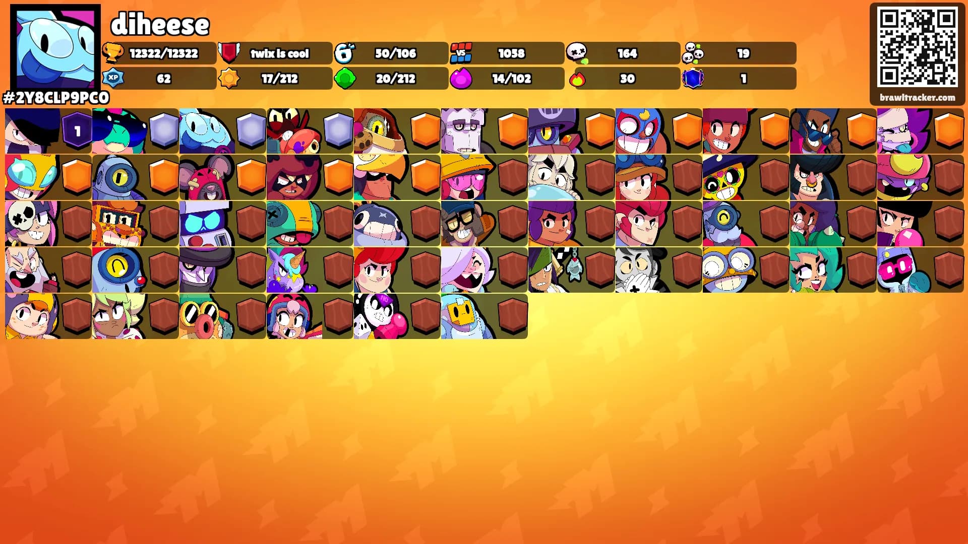 diheese's Ranks