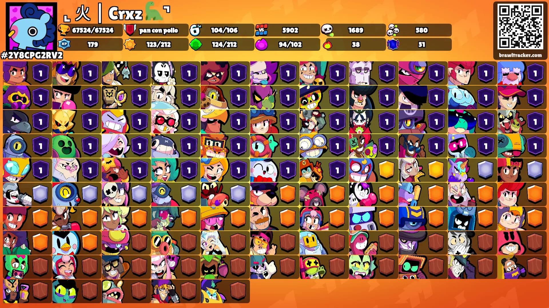 ⌞ 火 | Crxz 🦕⌝'s Ranks