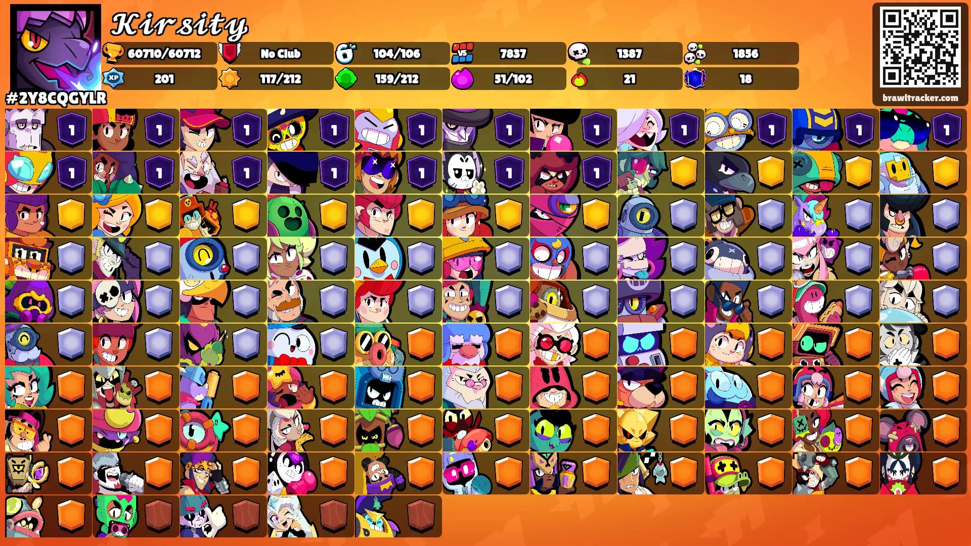 𝓚𝓲𝓻𝓼𝓲𝓽𝔂's Ranks