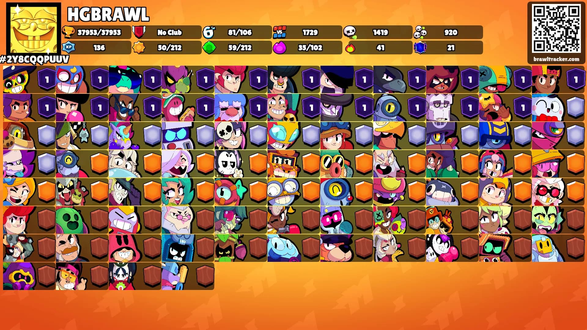 HGBRAWL's Ranks