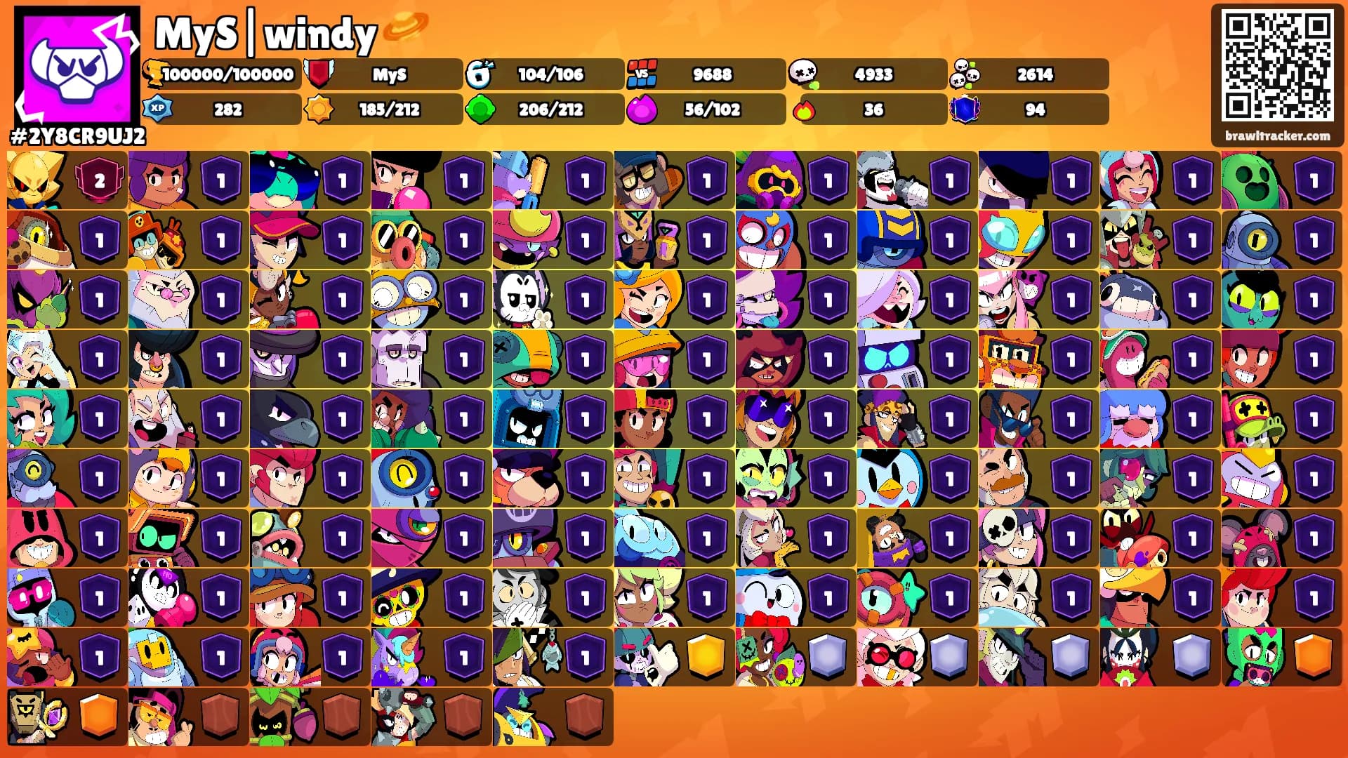 MyS|windy 🪐's Ranks