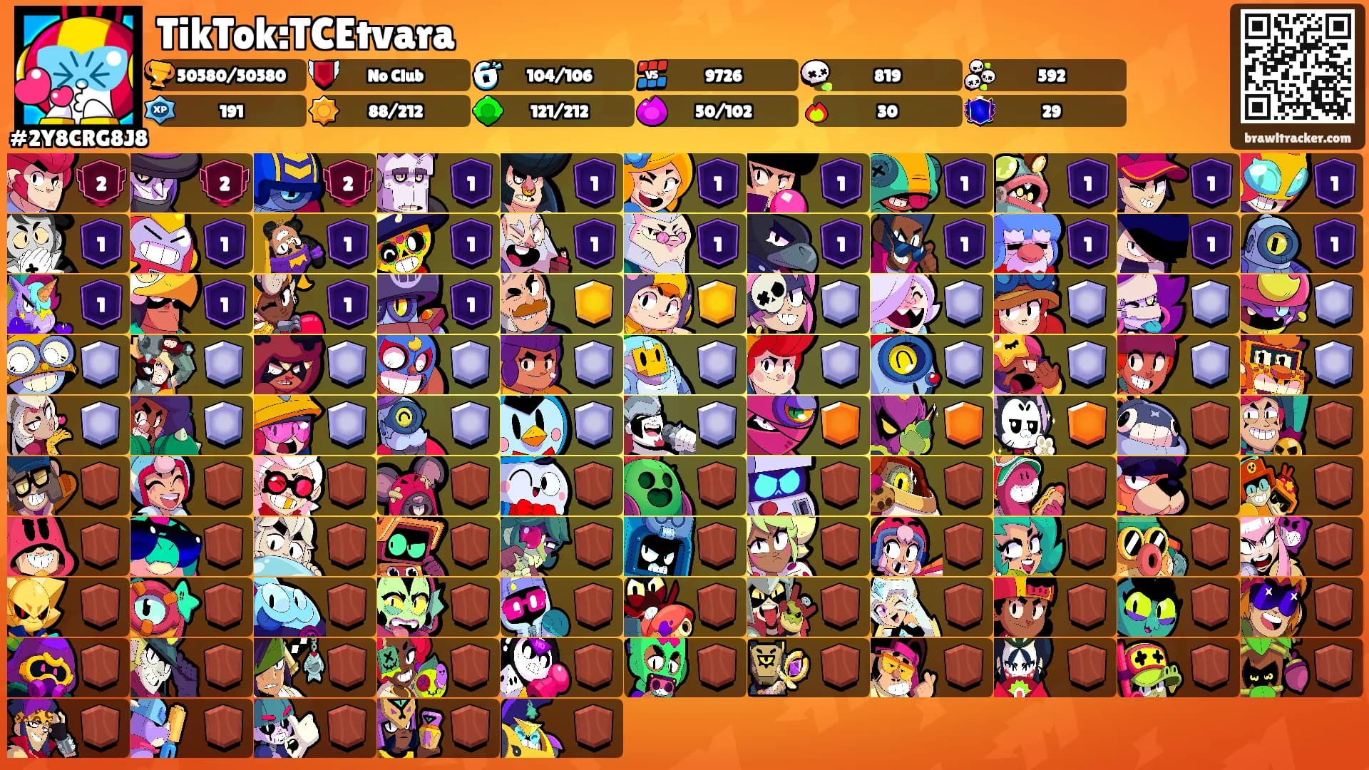 TikTok:TCEtvara's Ranks