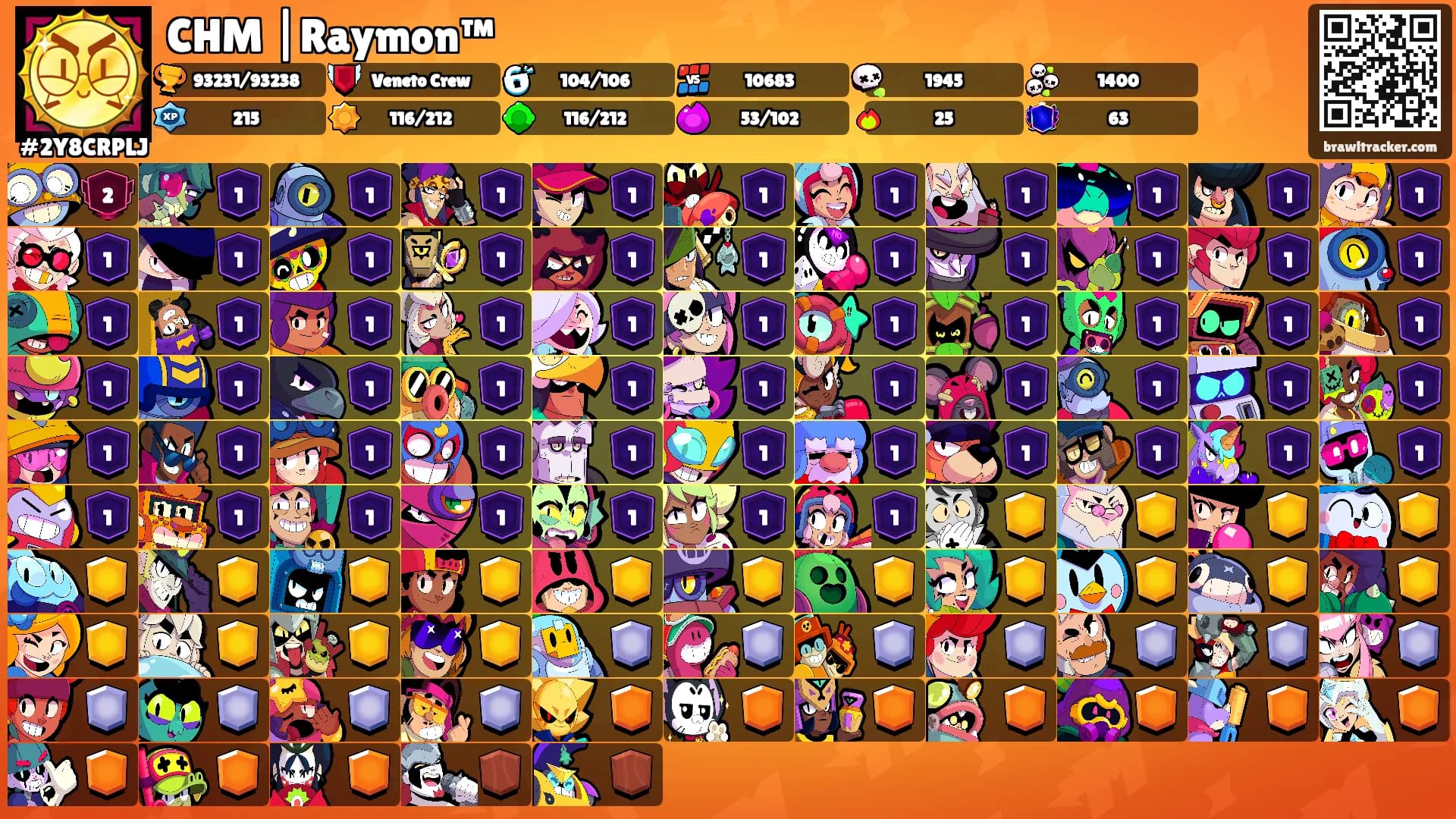 CHM |Raymon™'s Ranks