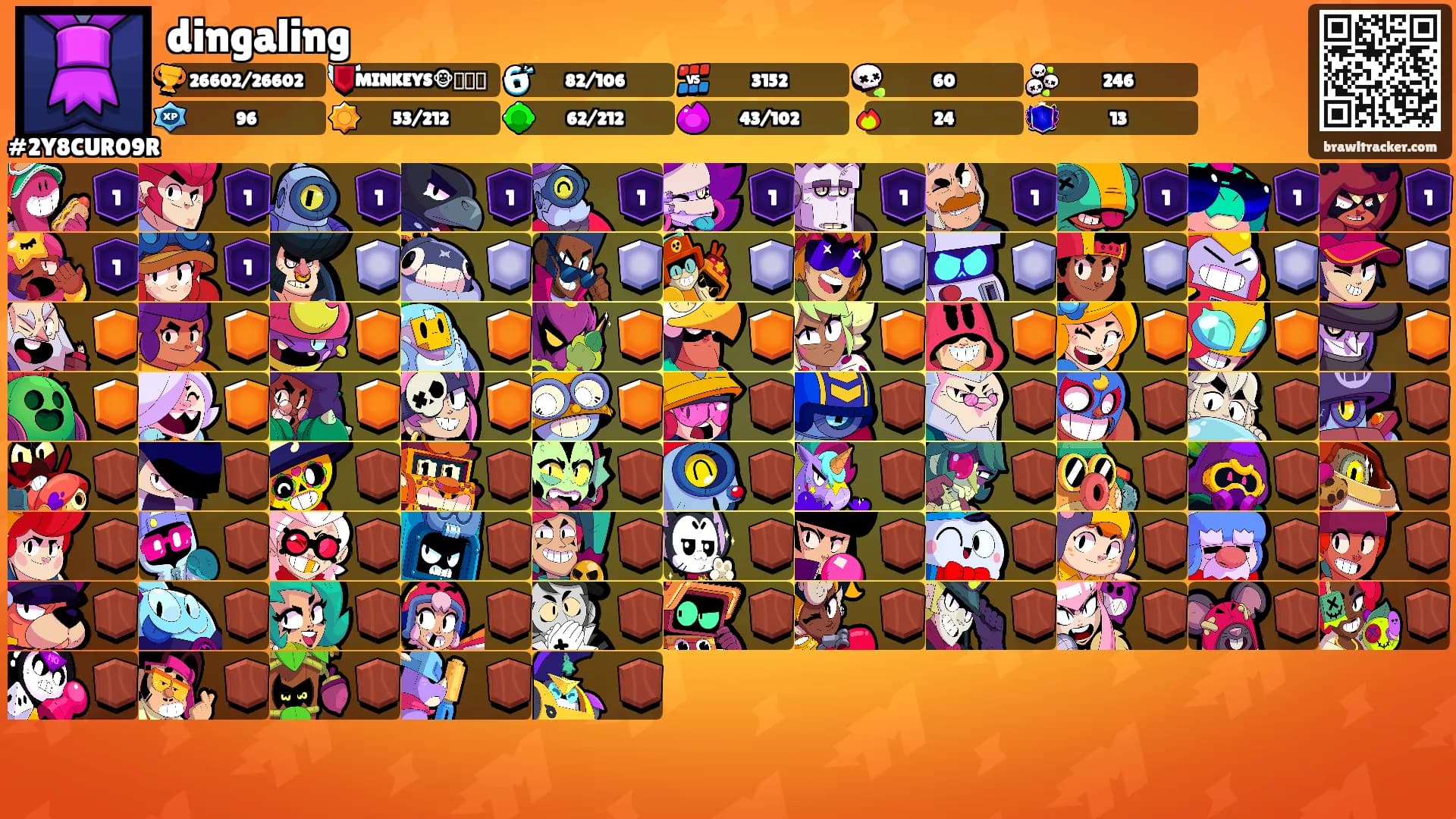 dingaling's Ranks