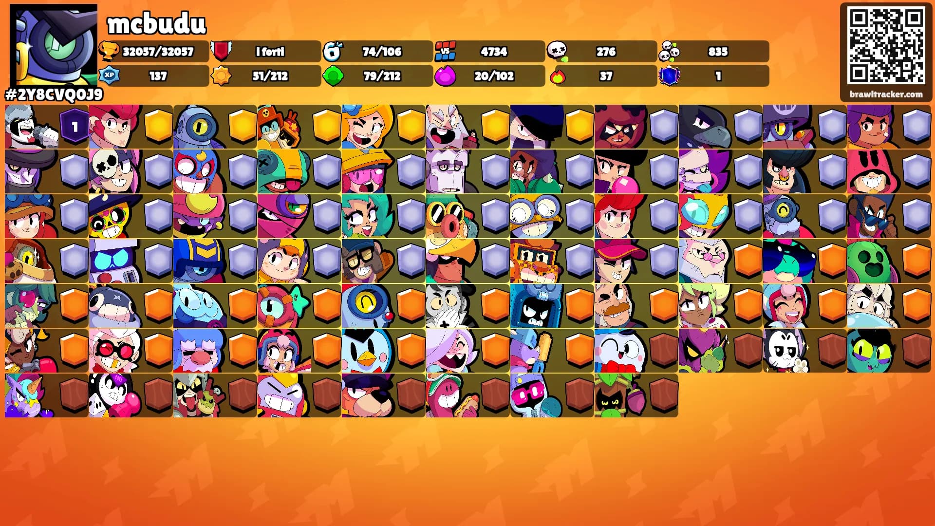 mcbudu's Ranks