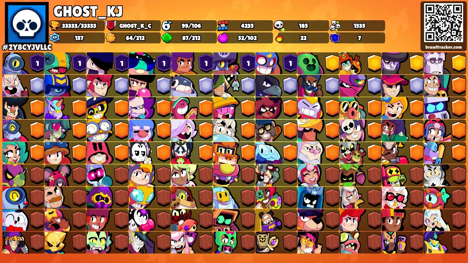 GHOST_KJ's Ranks