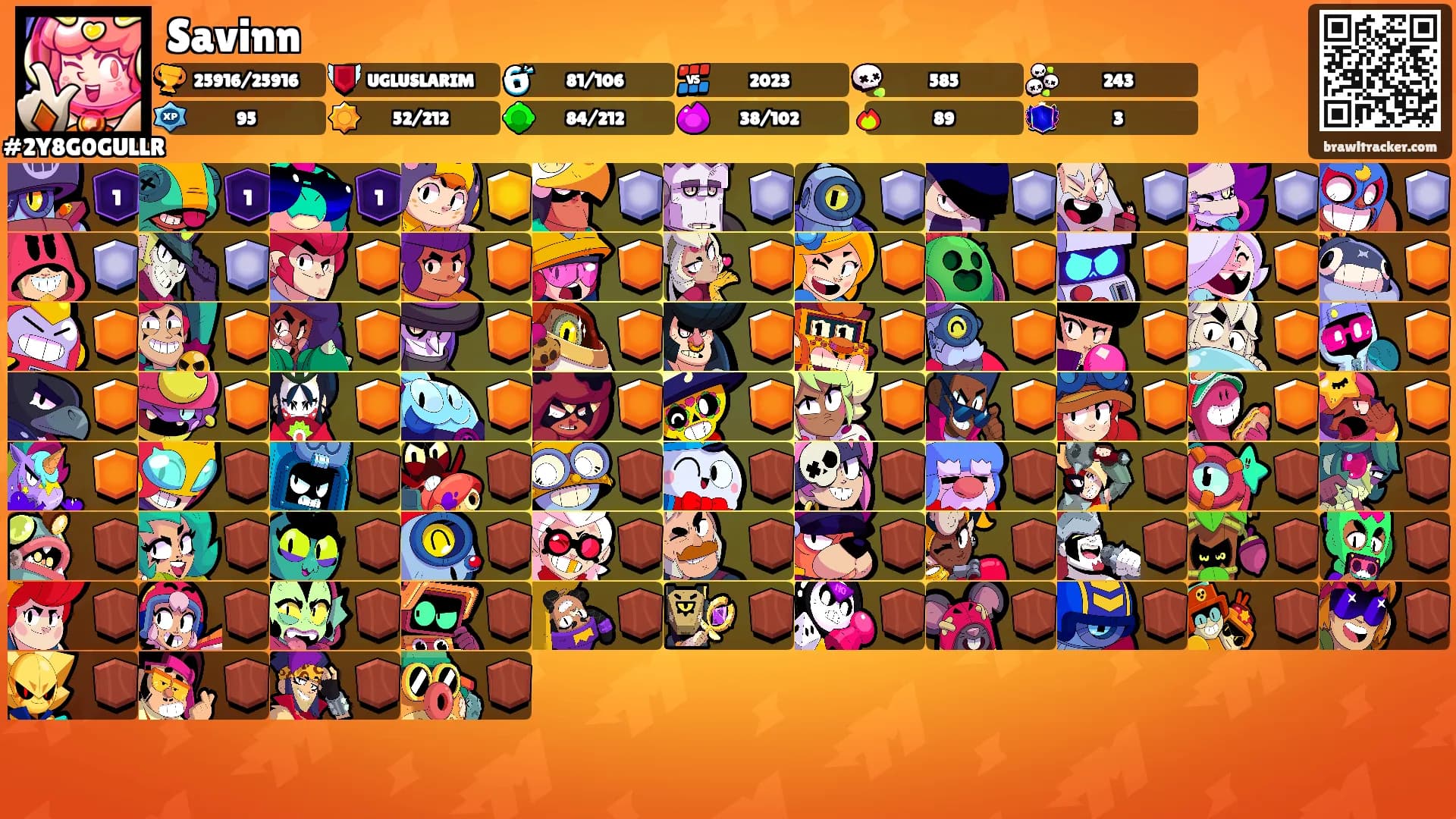 Savinn's Ranks