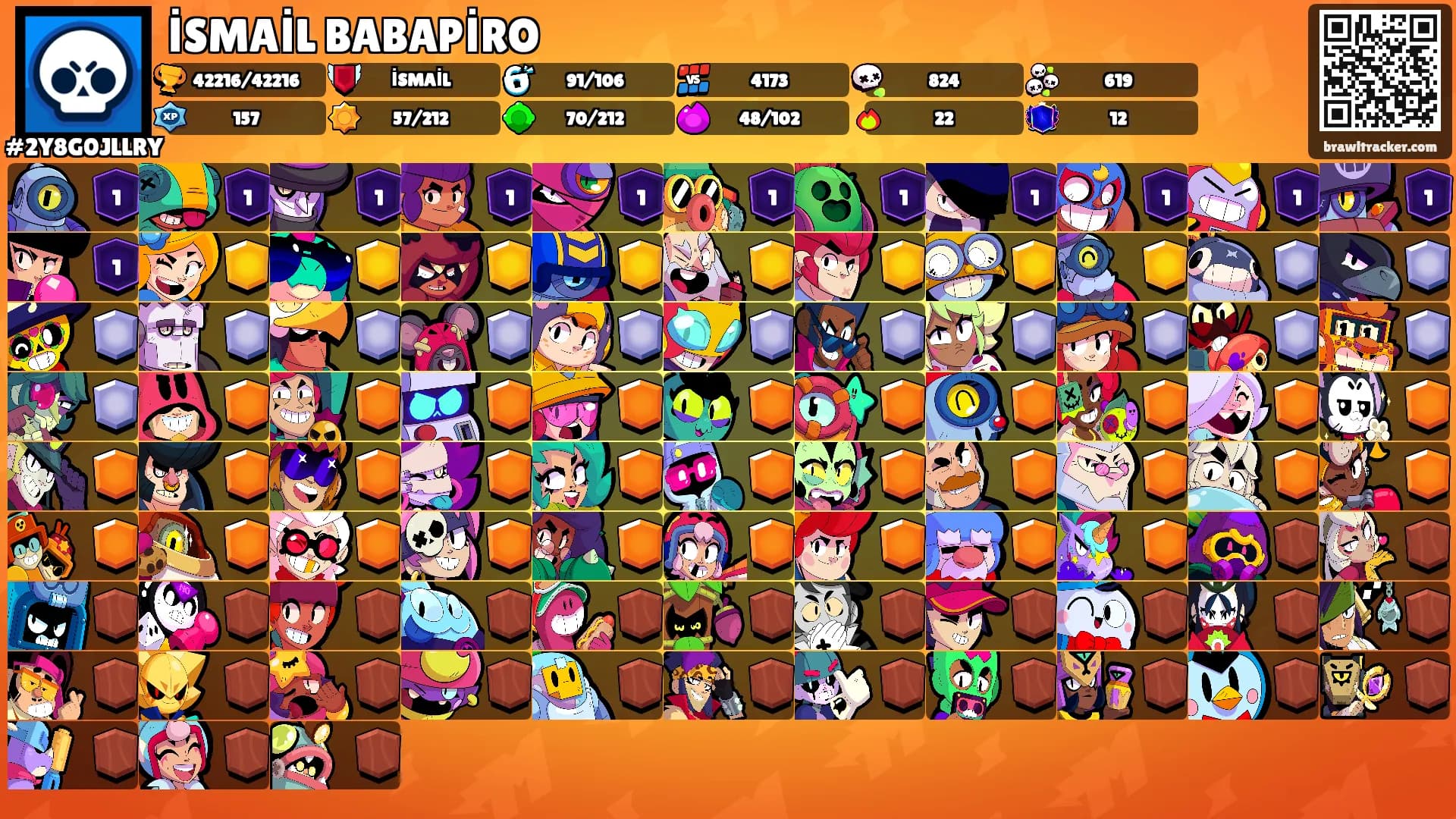 İSMAİL BABAPİRO's Ranks