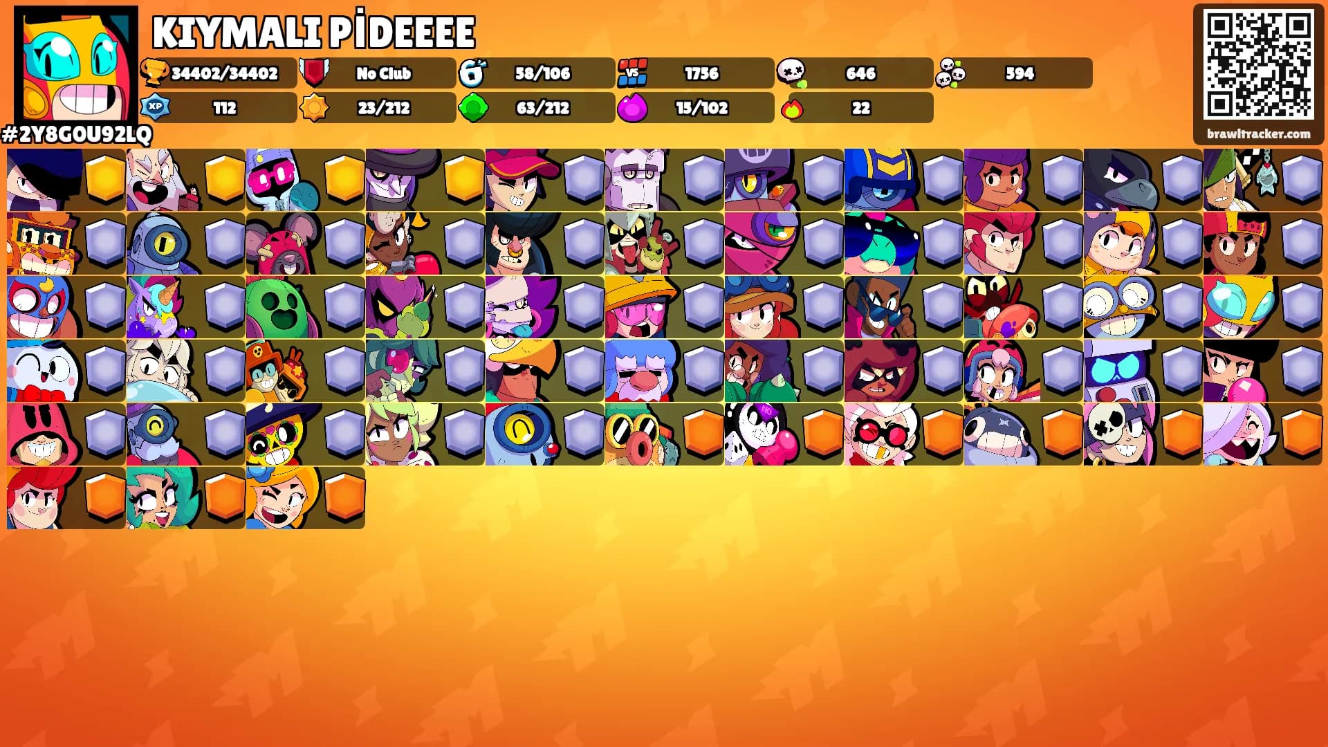 KIYMALI PİDEEEE's Ranks