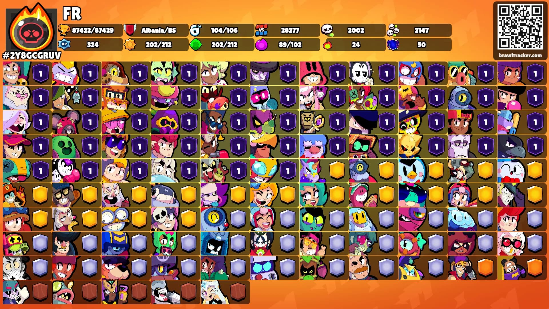 FR's Ranks