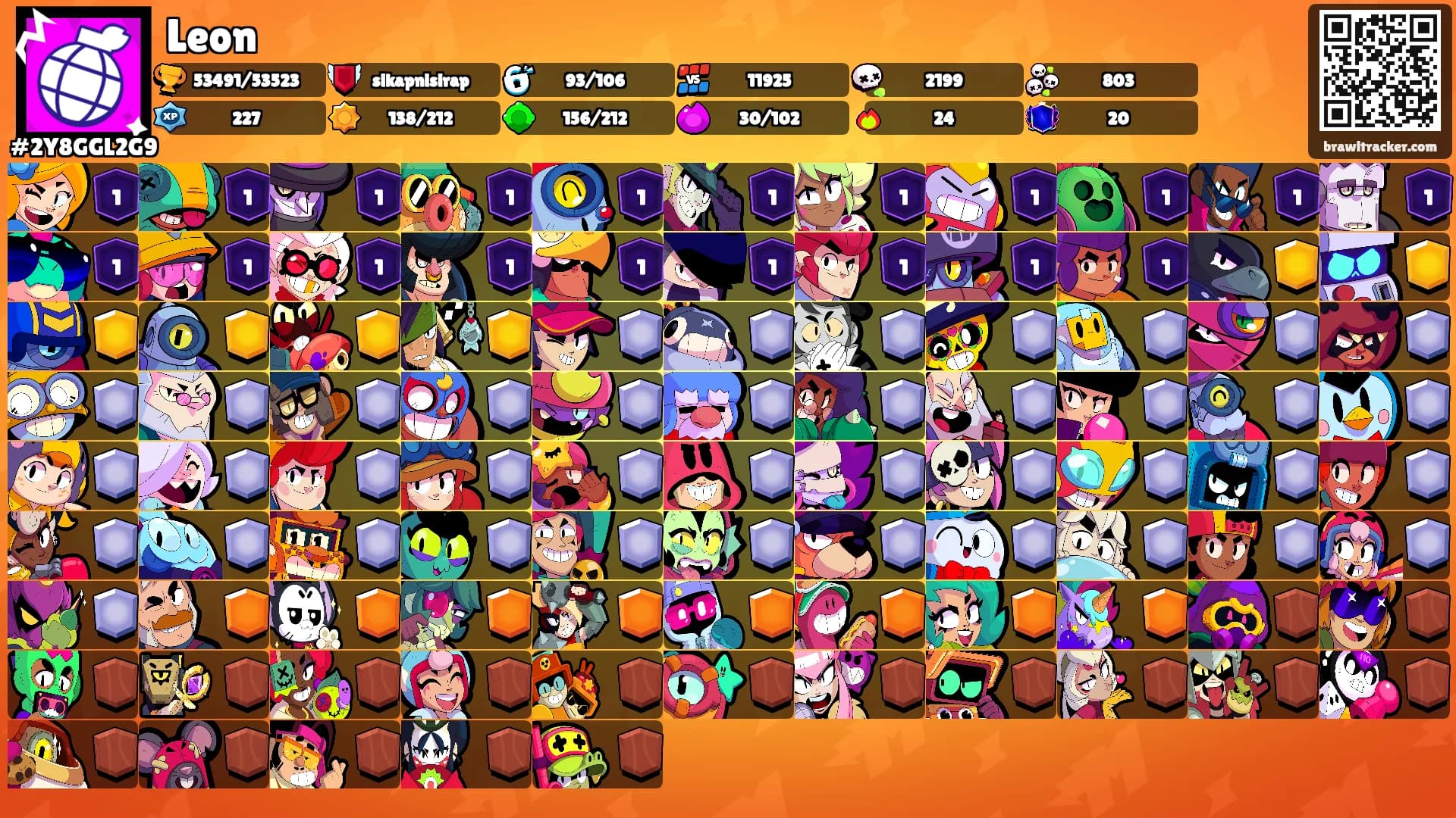 Leon's Ranks