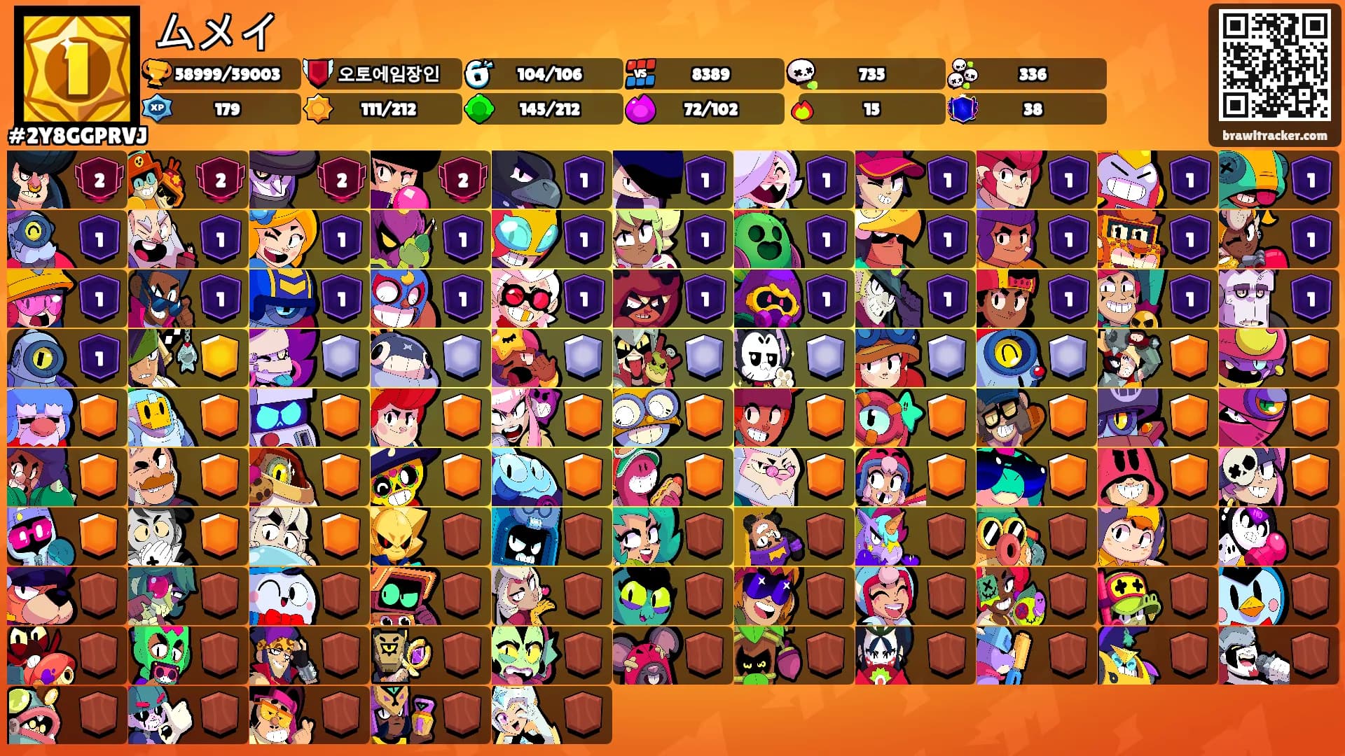 ムメイ's Ranks