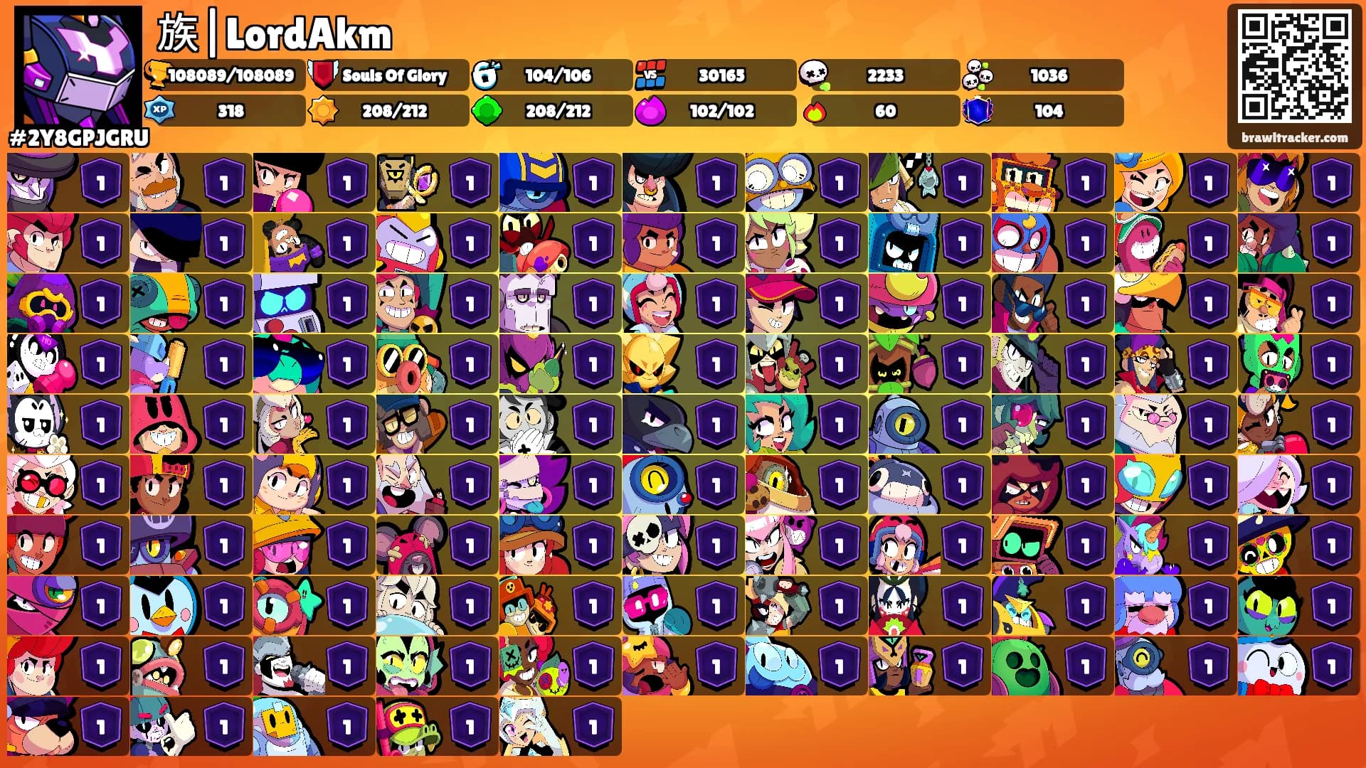 族|LordAkm's Ranks