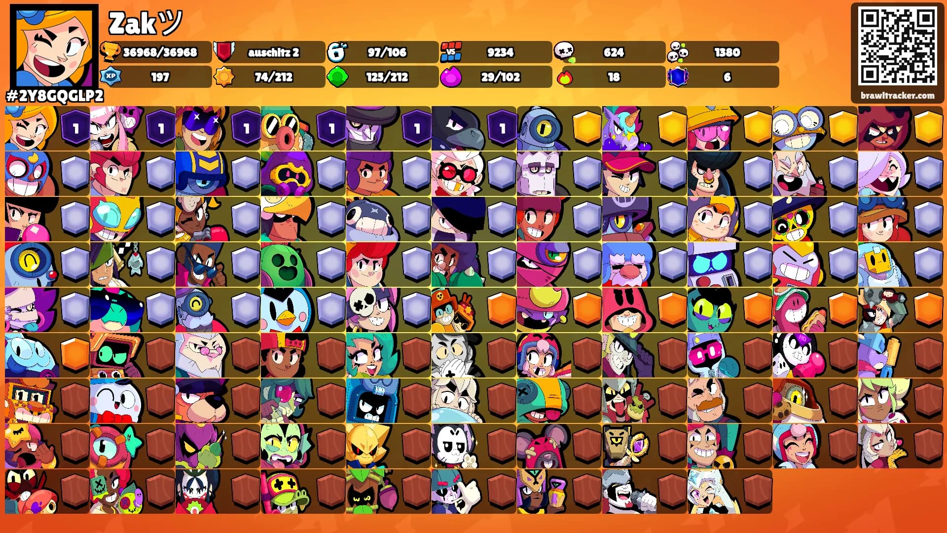 Zakツ's Ranks