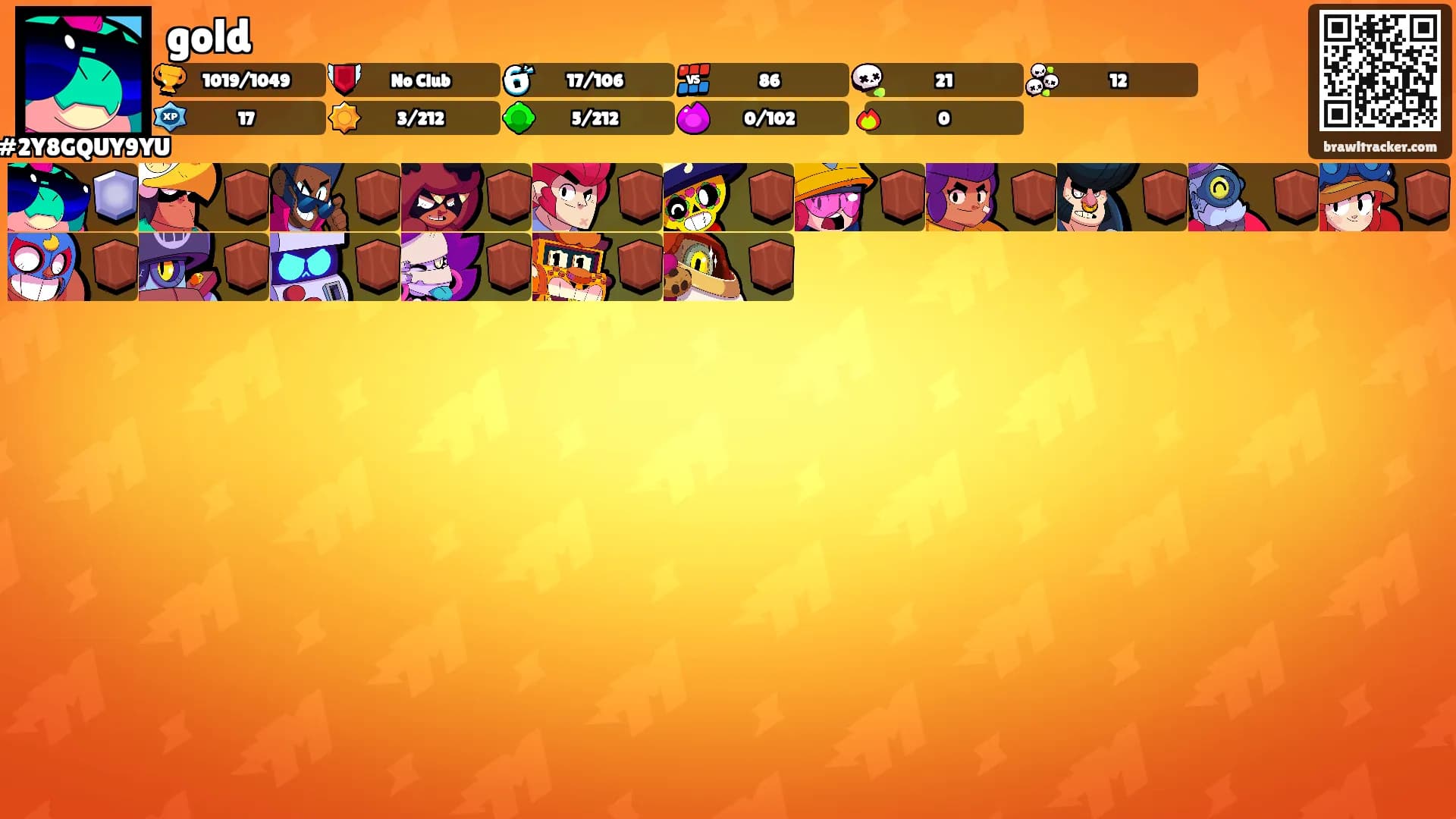 gold's Ranks