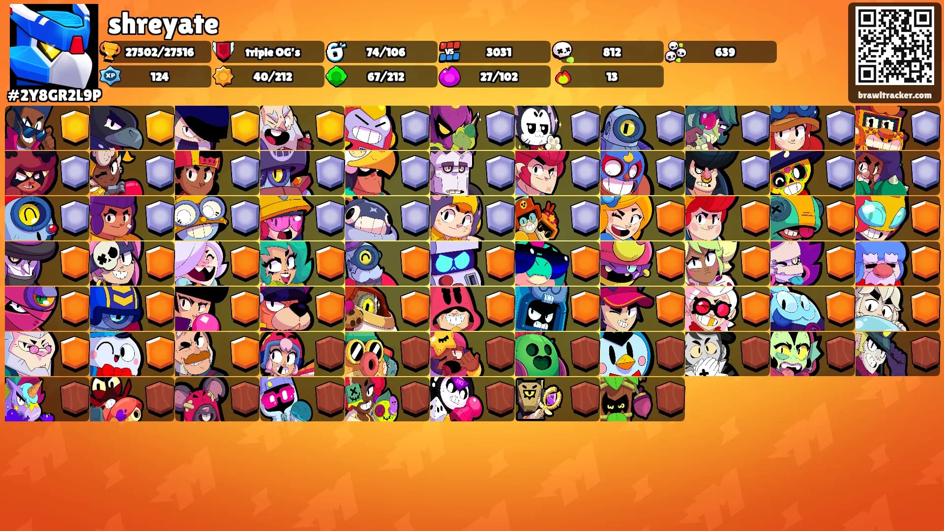 shreyate's Ranks