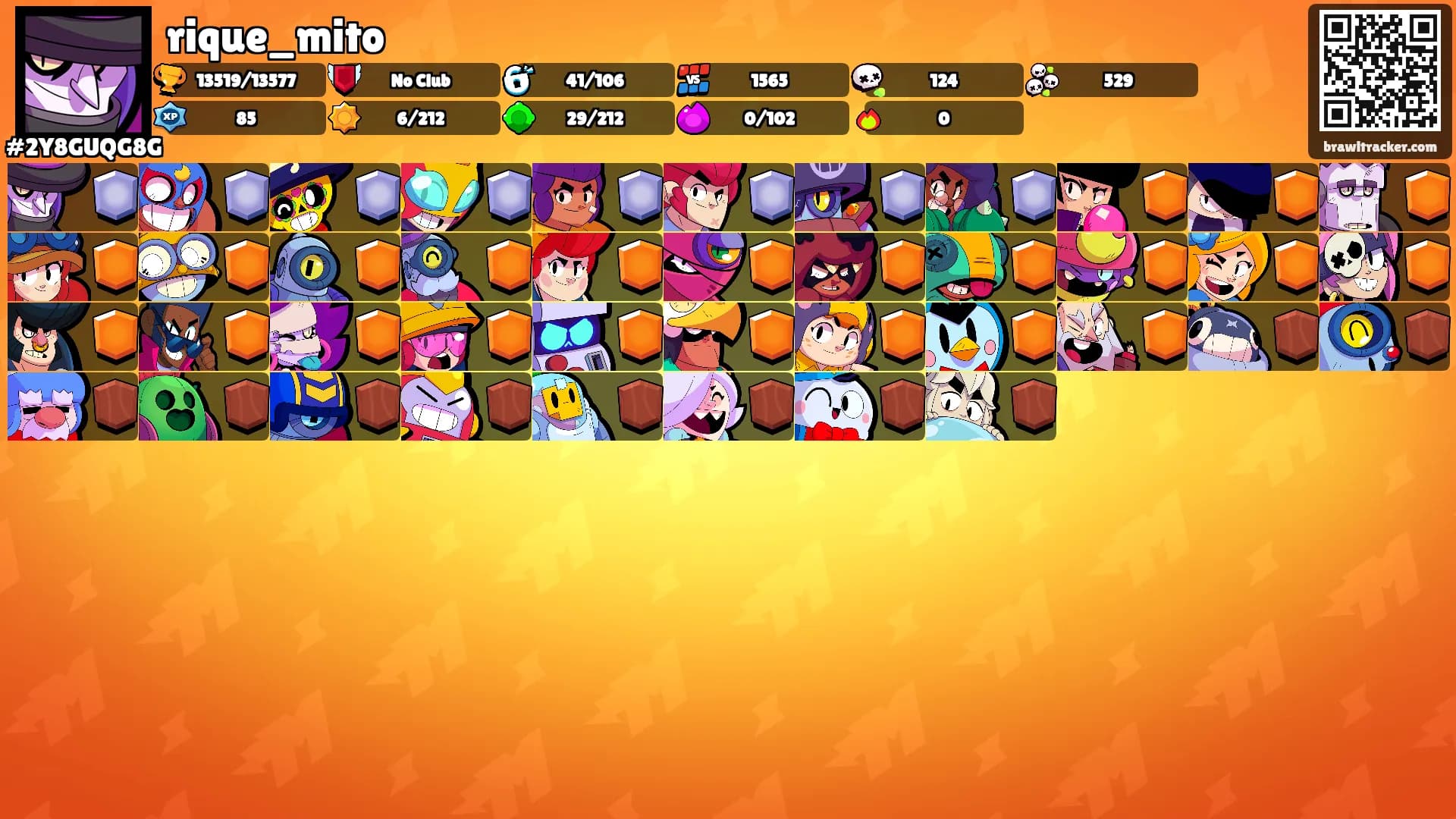 rique_mito's Ranks