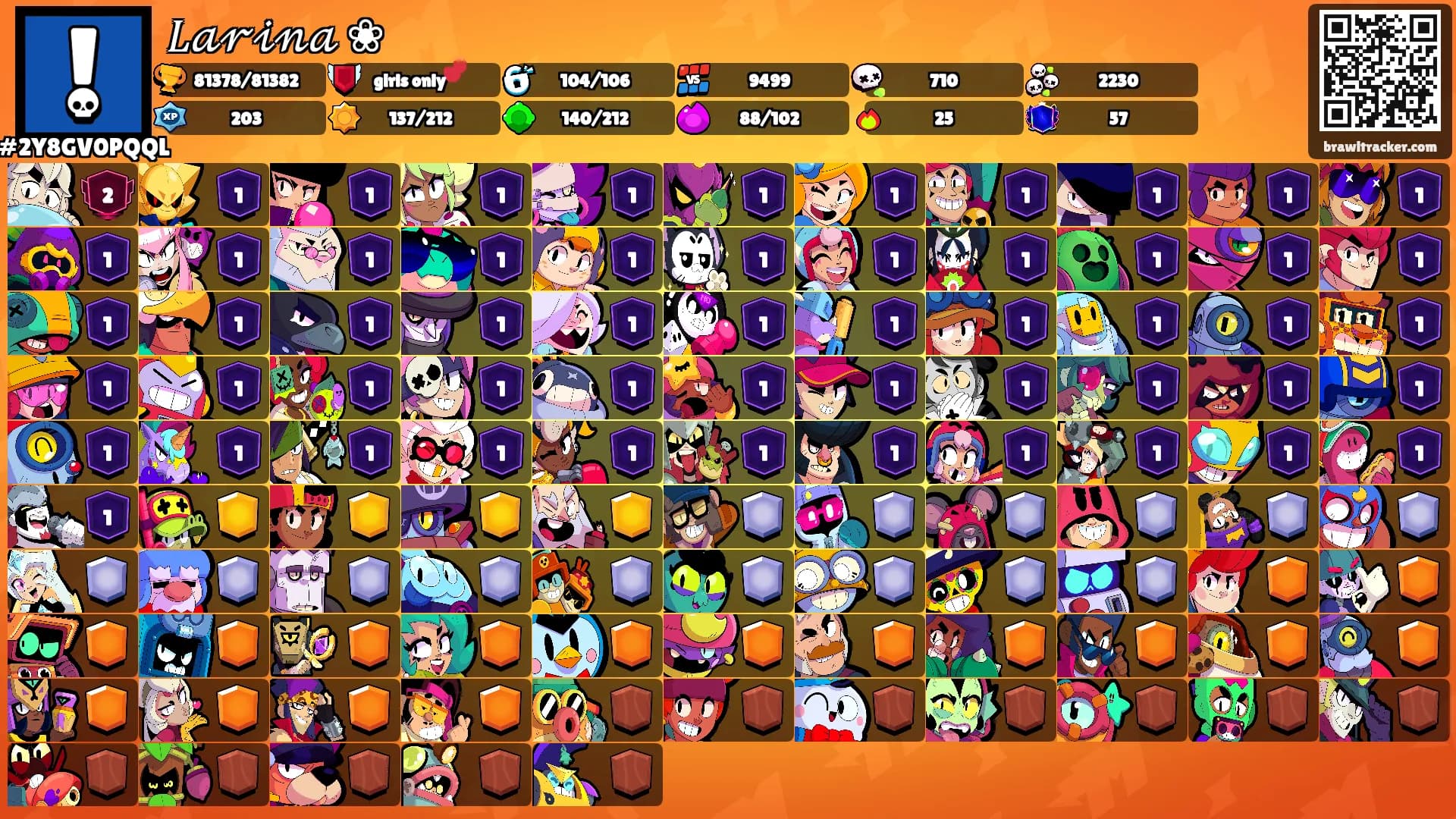 𝐿𝒶𝓇𝒾𝓃𝒶 ❀'s Ranks