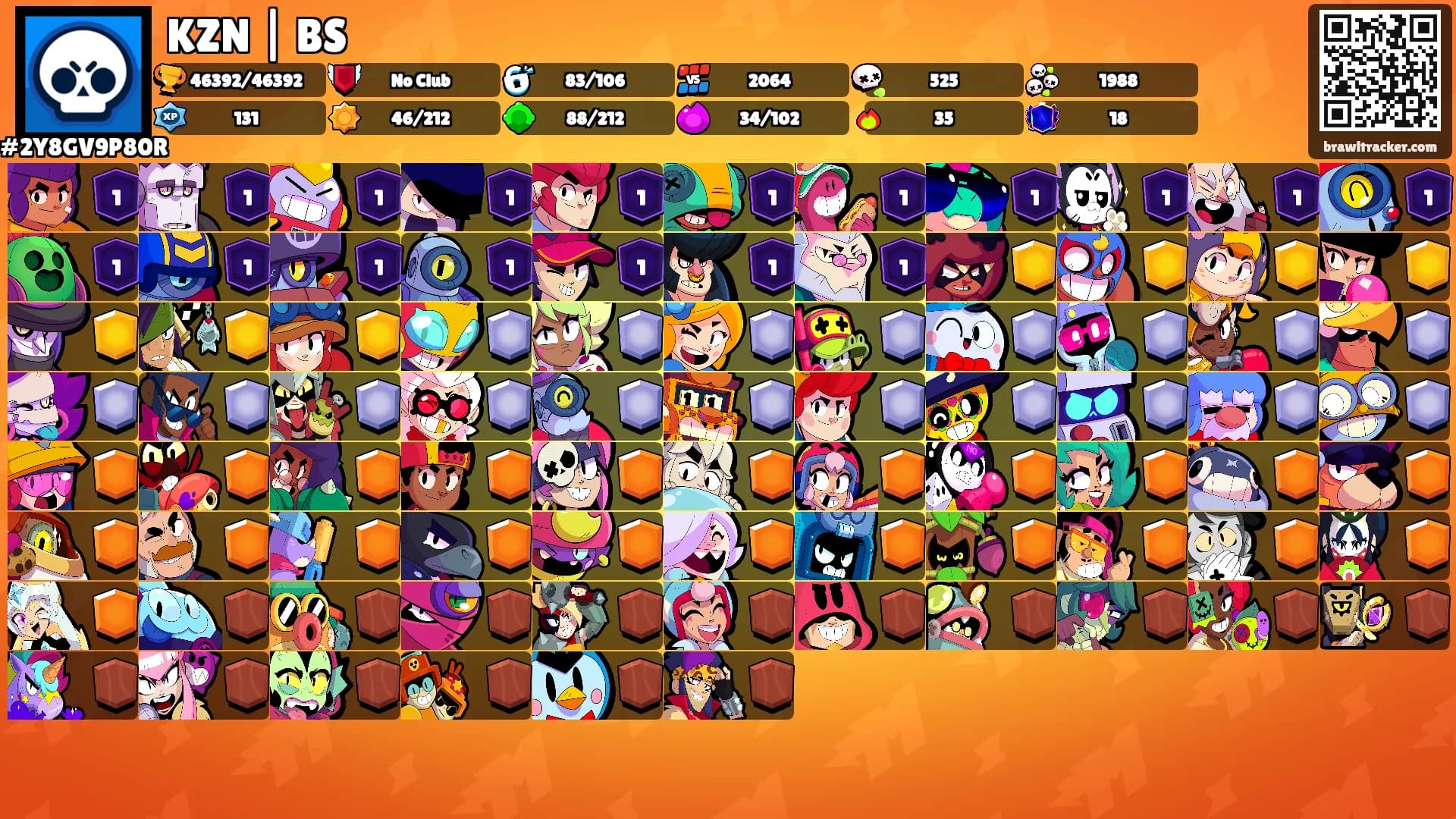KZN | BS's Ranks