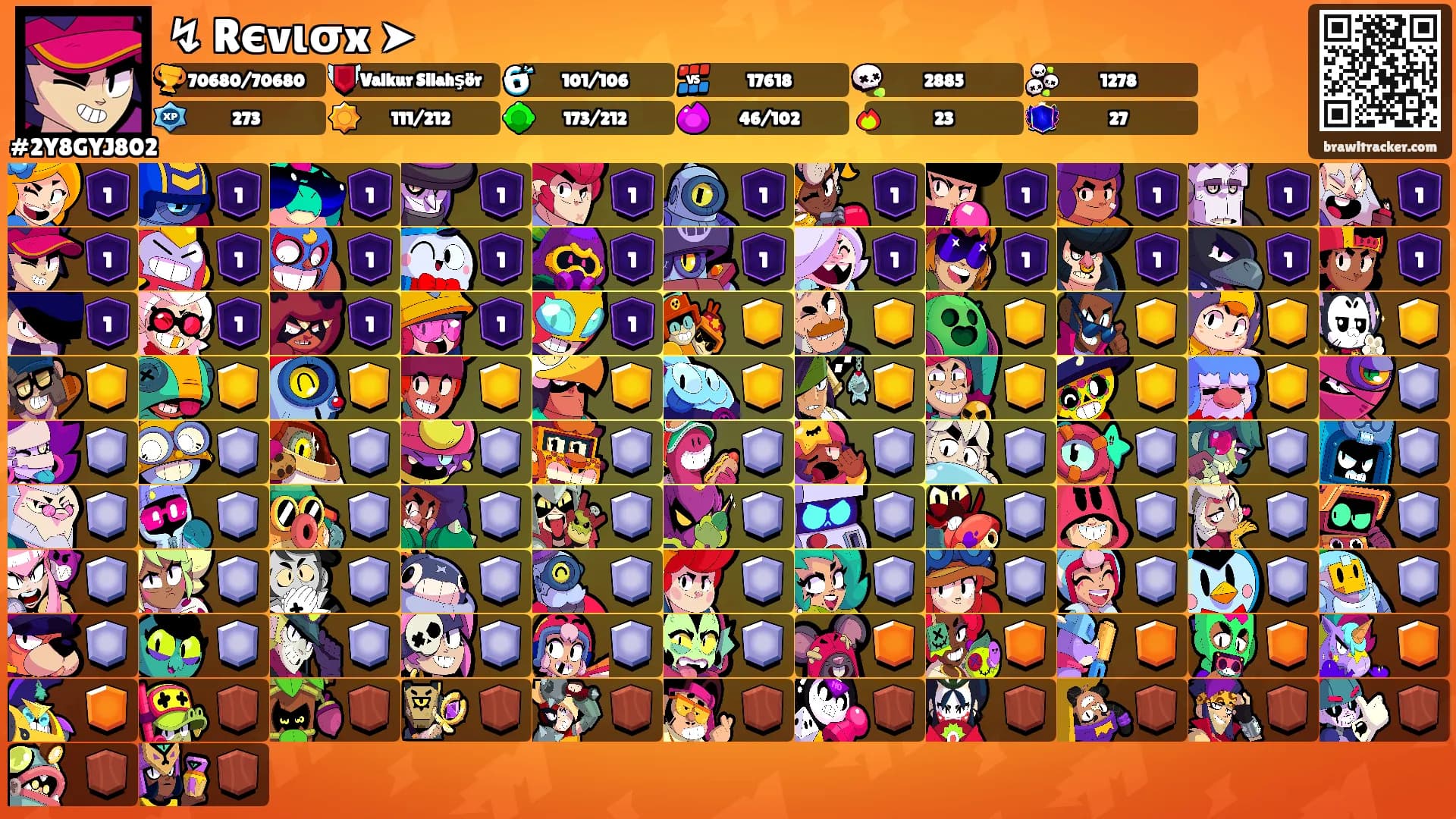 ↯ Rєvισx ➤'s Ranks