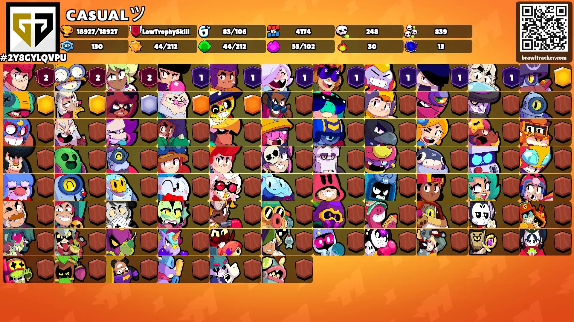 ᴄᴀsᴜᴀʟツ's Ranks