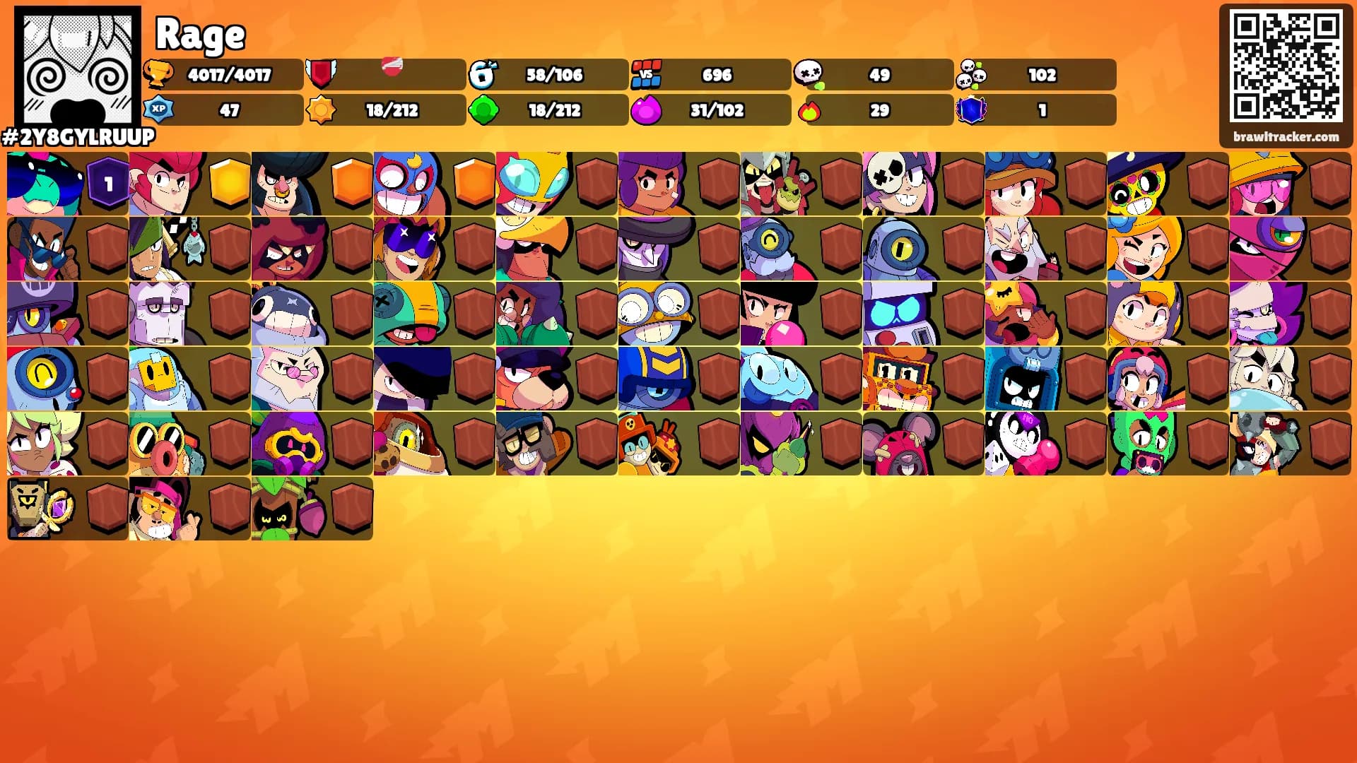 Rage's Ranks