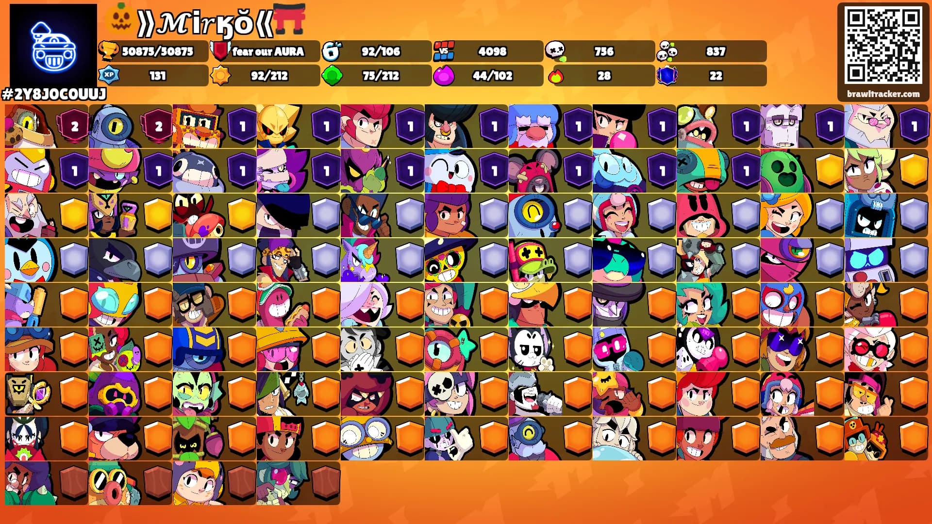 🎃⟫𝓜і𝑟ӄŏ⟪⛩️'s Ranks